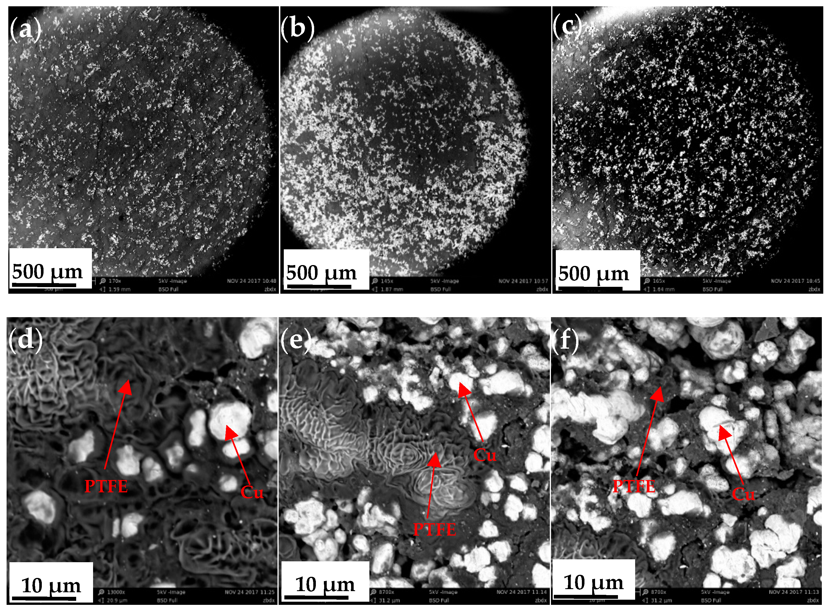 Polymers 14 02068 g009 550