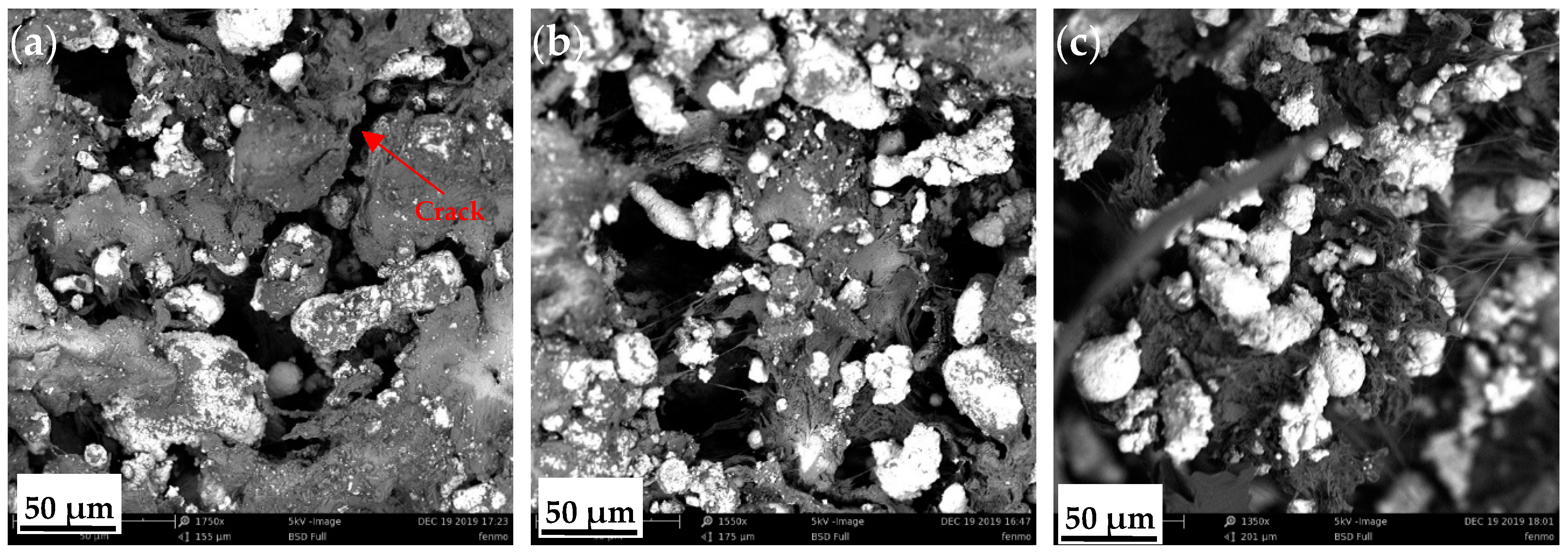 Polymers 14 02068 g011a 550