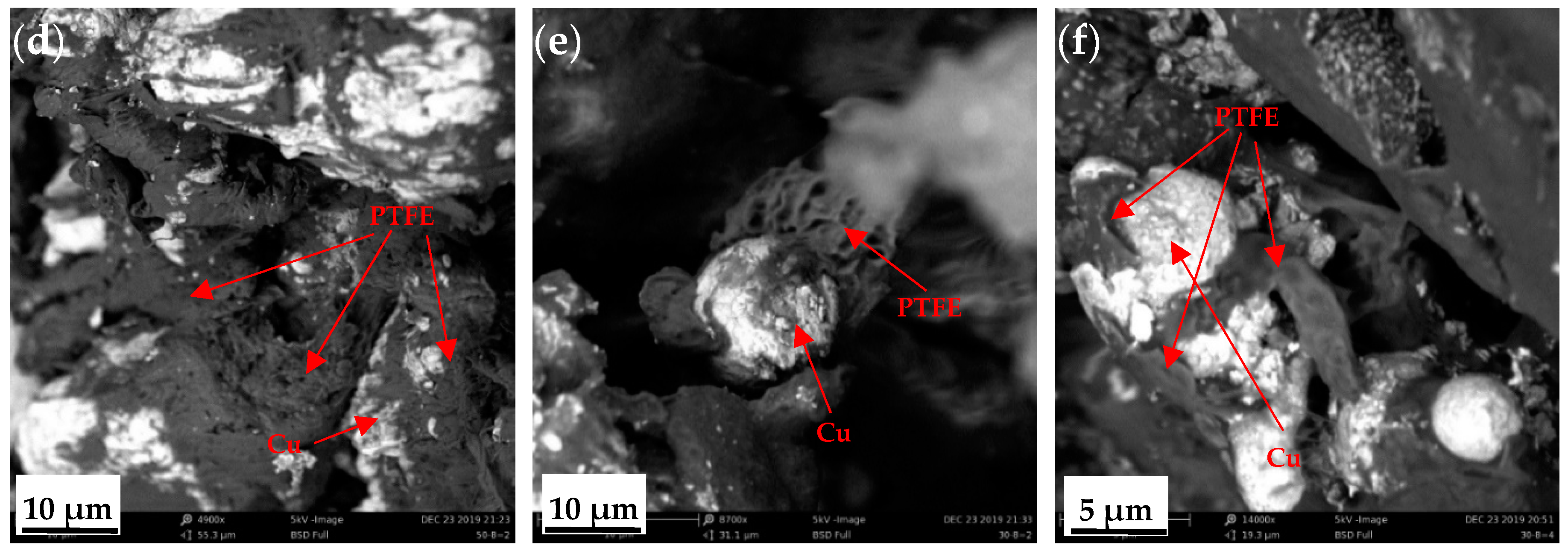 Polymers 14 02068 g011b 550