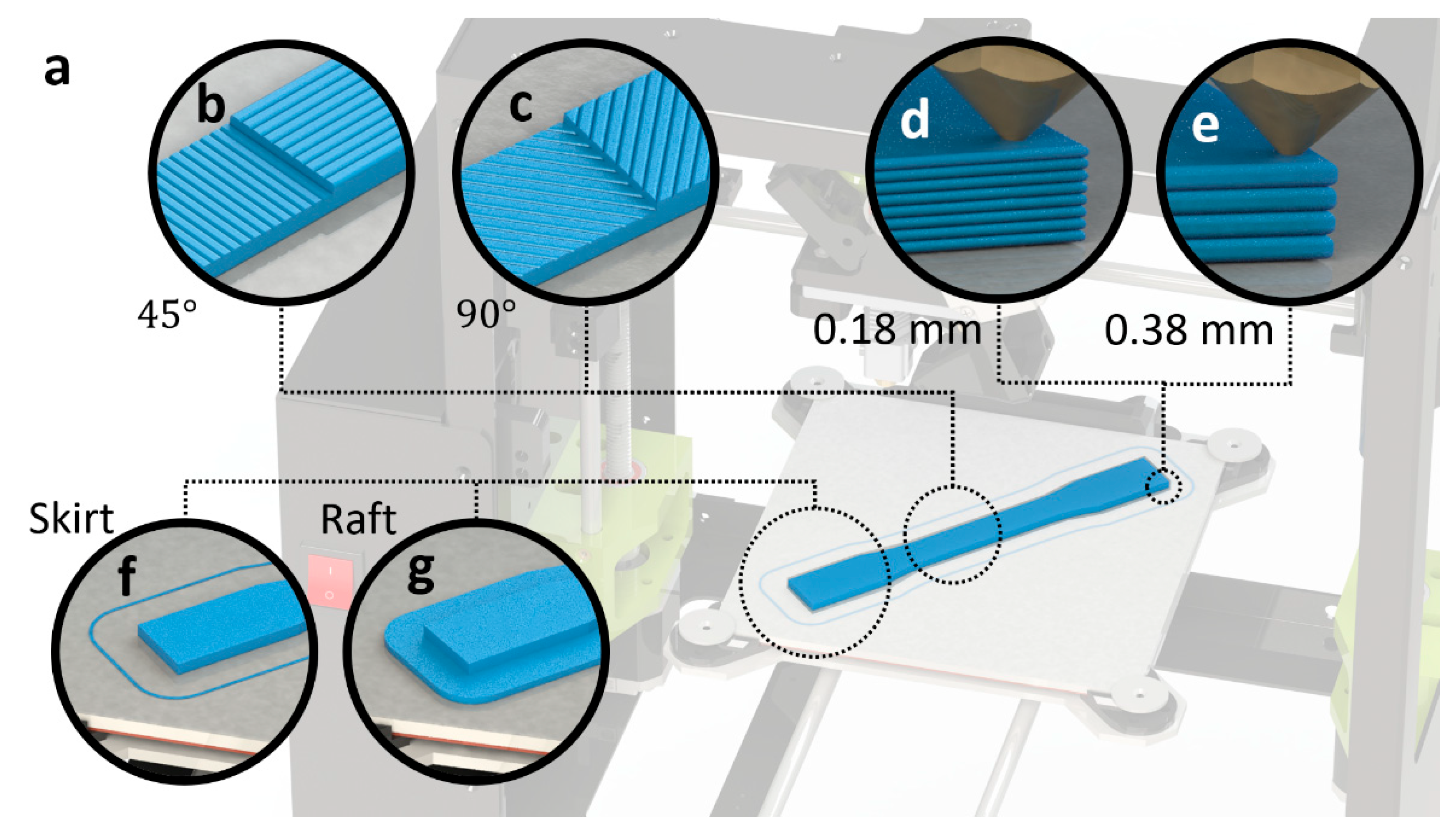 Polymers 14 02071 g002 550