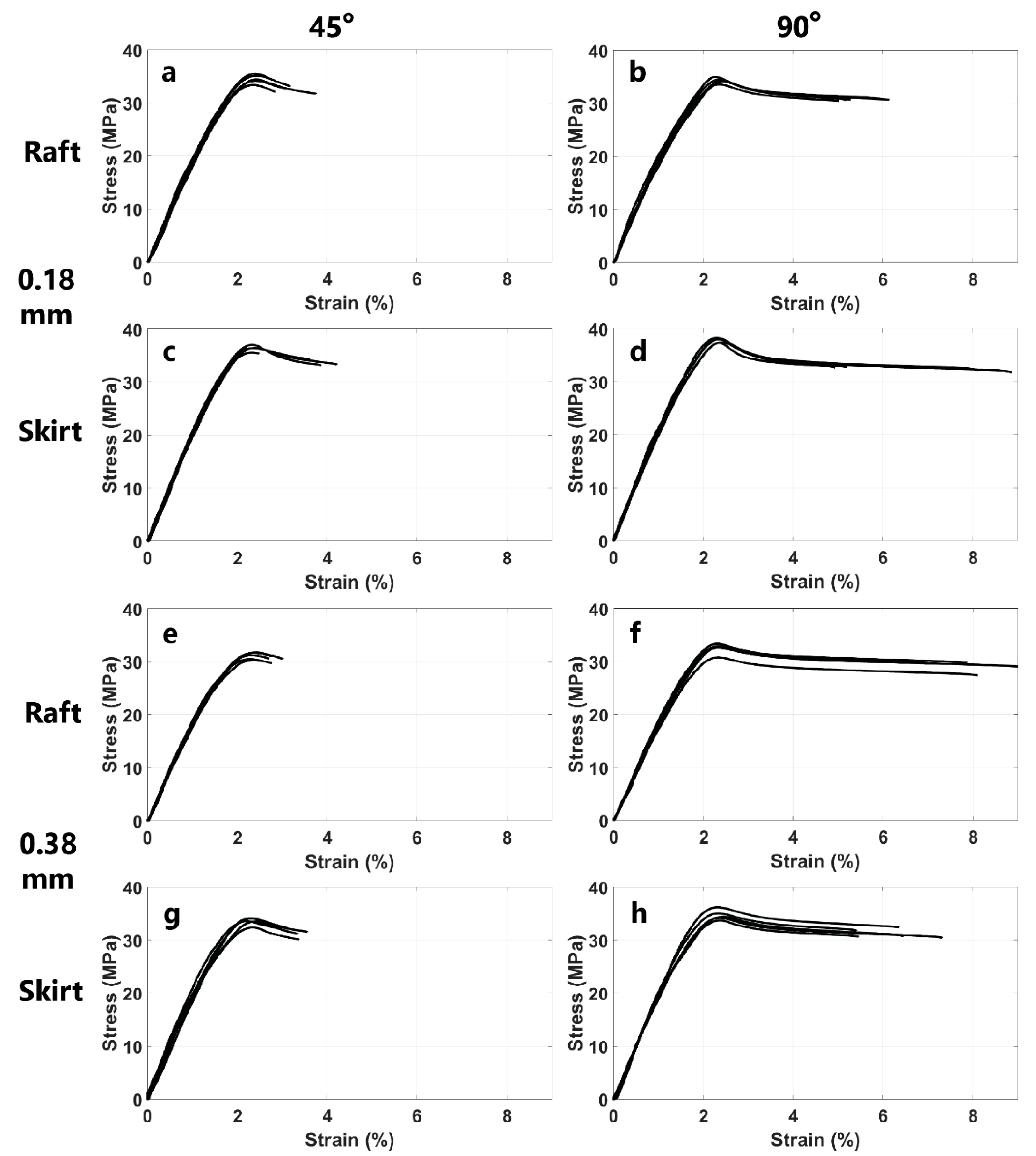 Polymers 14 02071 g005 550