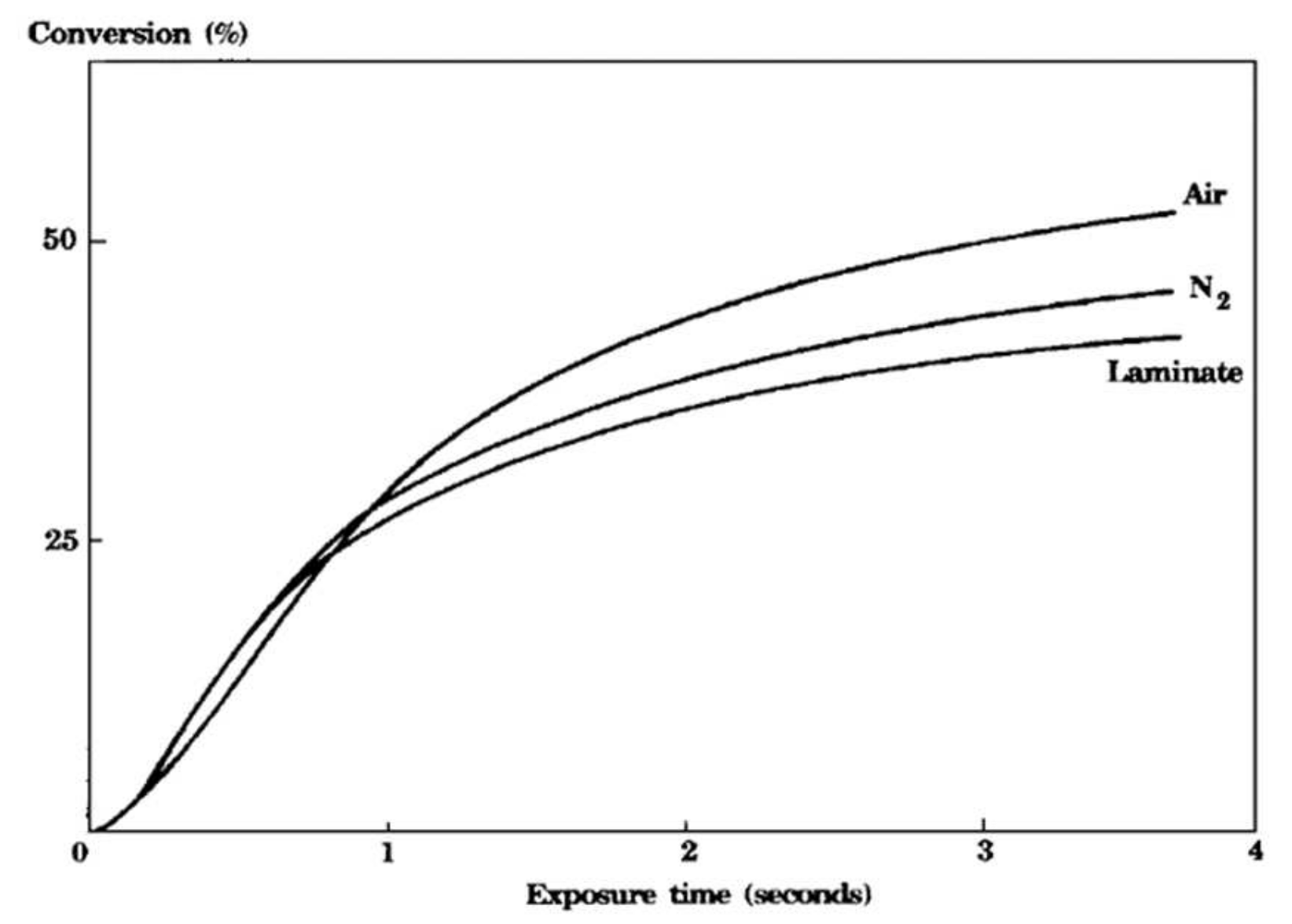 Polymers 14 02074 g001