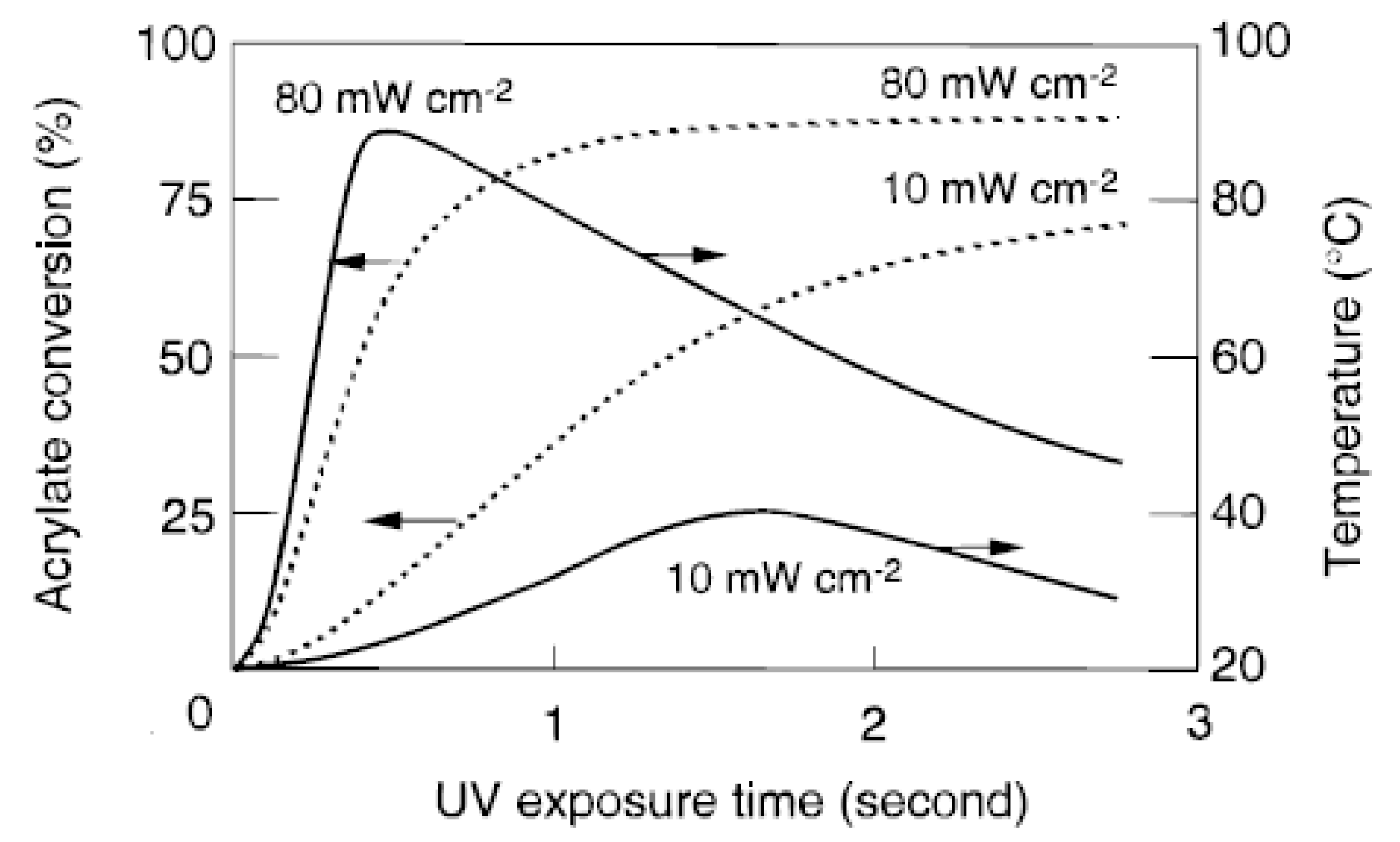 Polymers 14 02074 g002