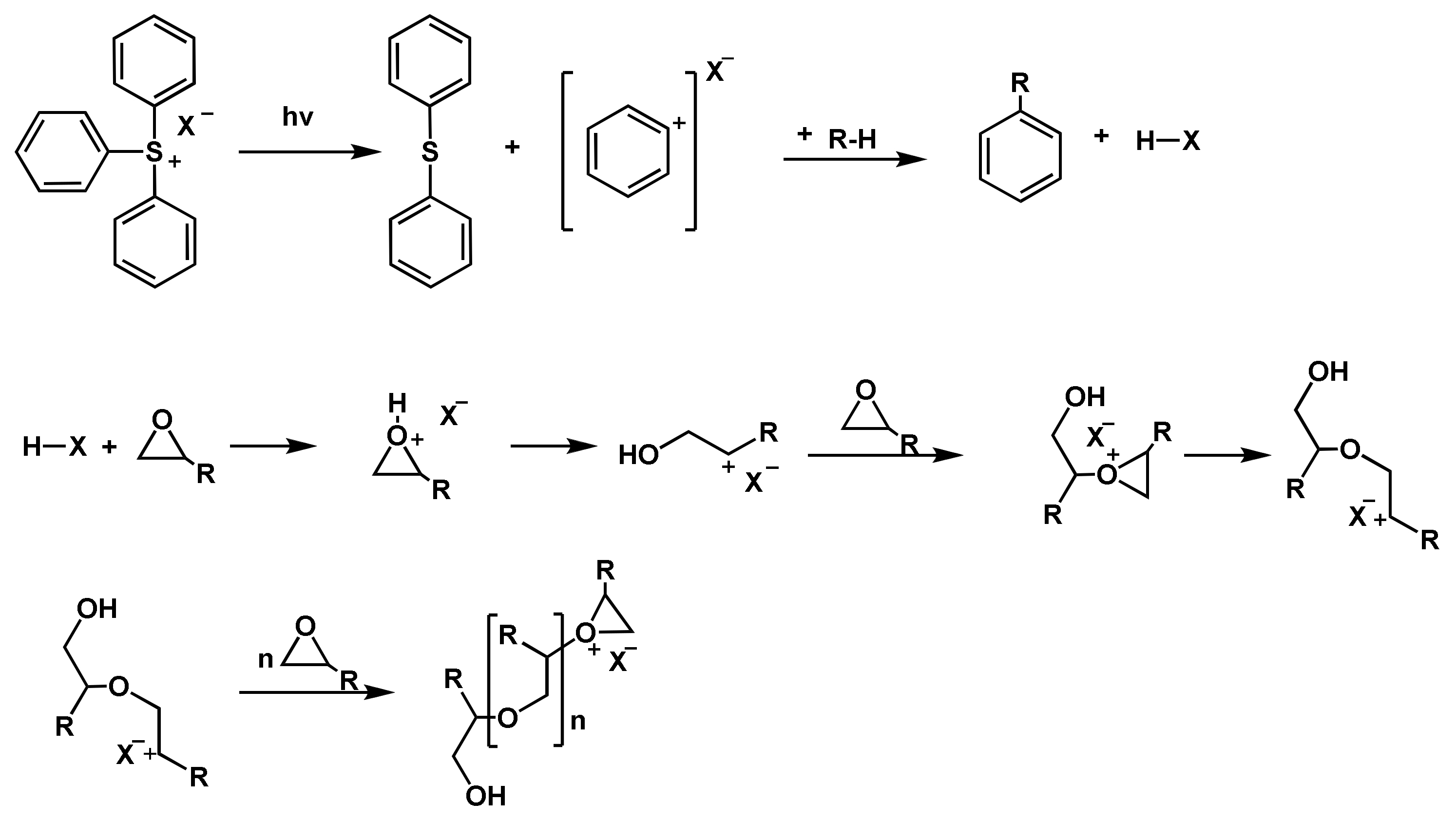 Polymers 14 02074 g012