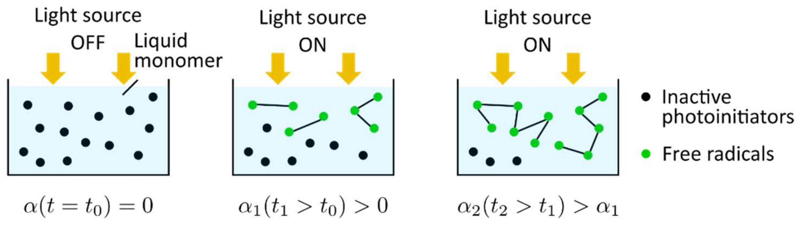 Polymers 14 02074 g014