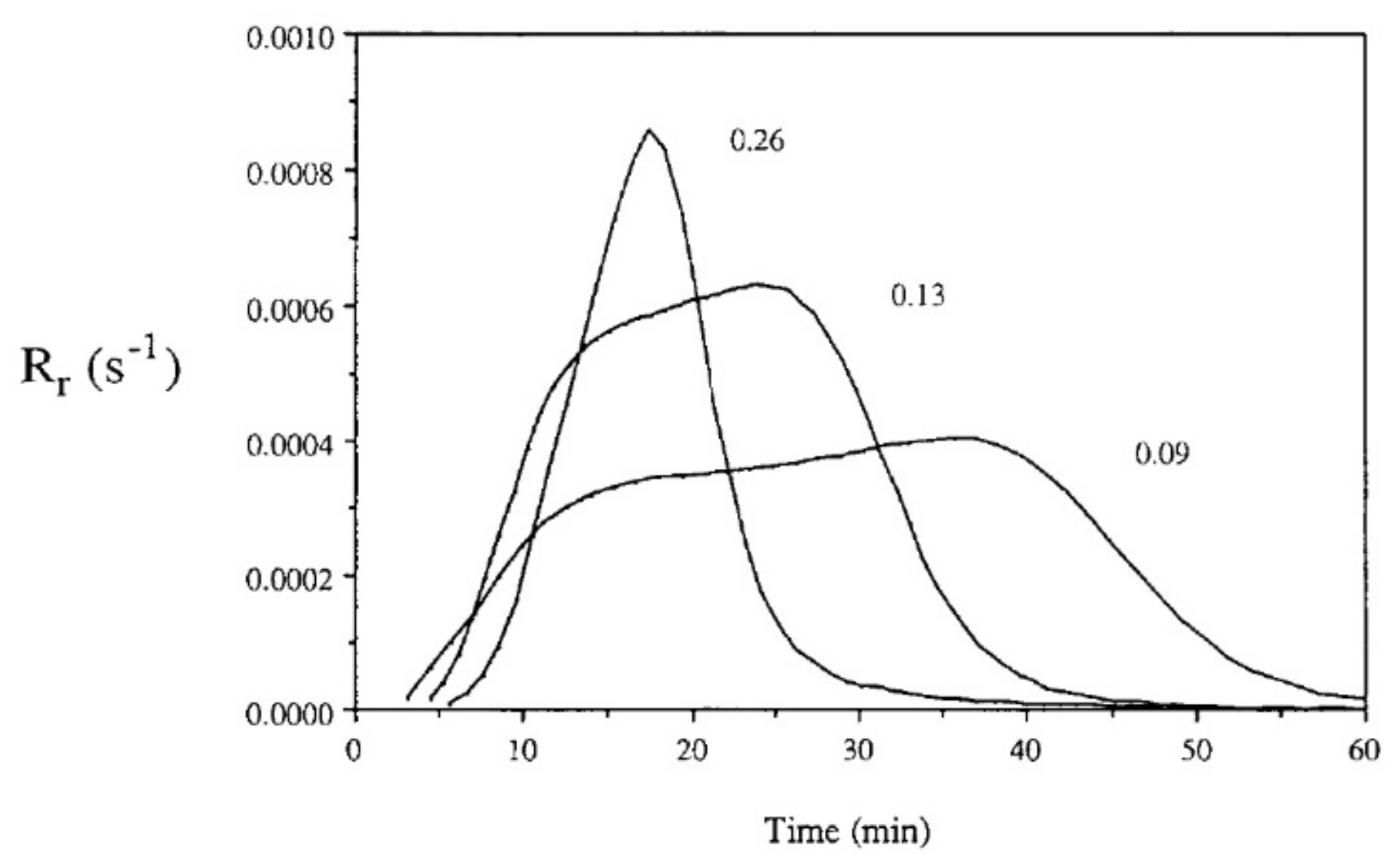 Polymers 14 02074 g015