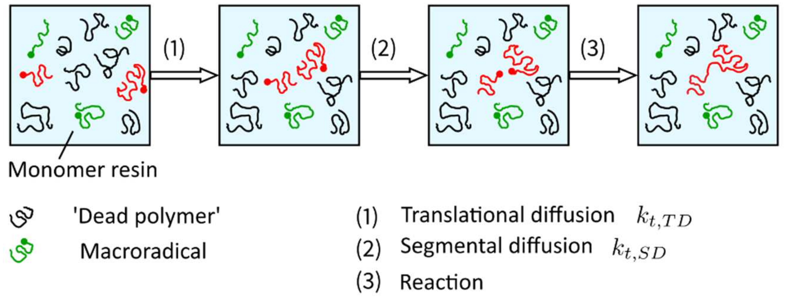Polymers 14 02074 g017