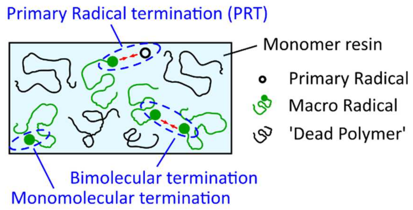 Polymers 14 02074 g021