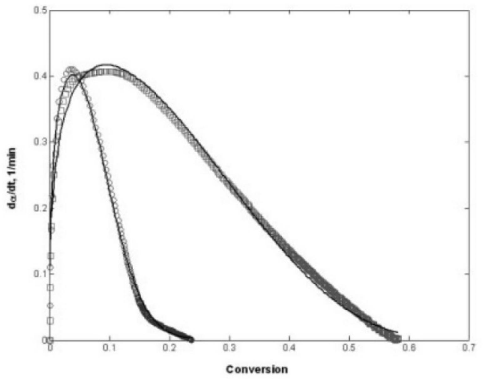Polymers 14 02074 g024