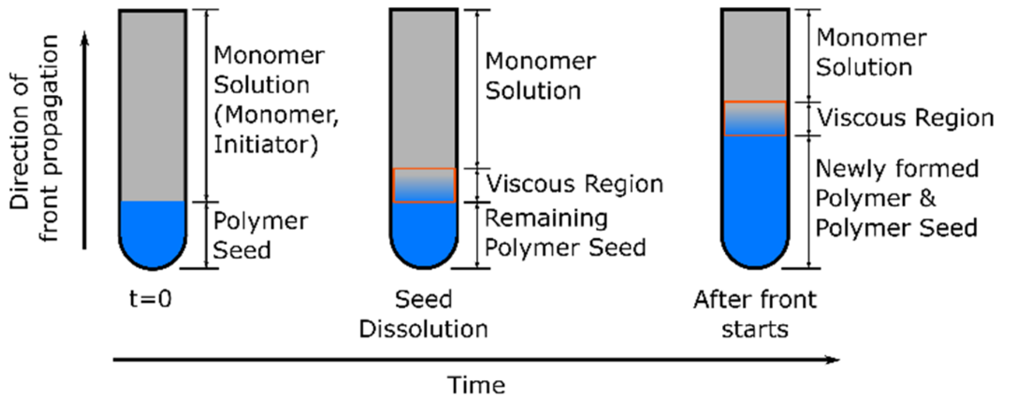 Polymers 14 02074 g031