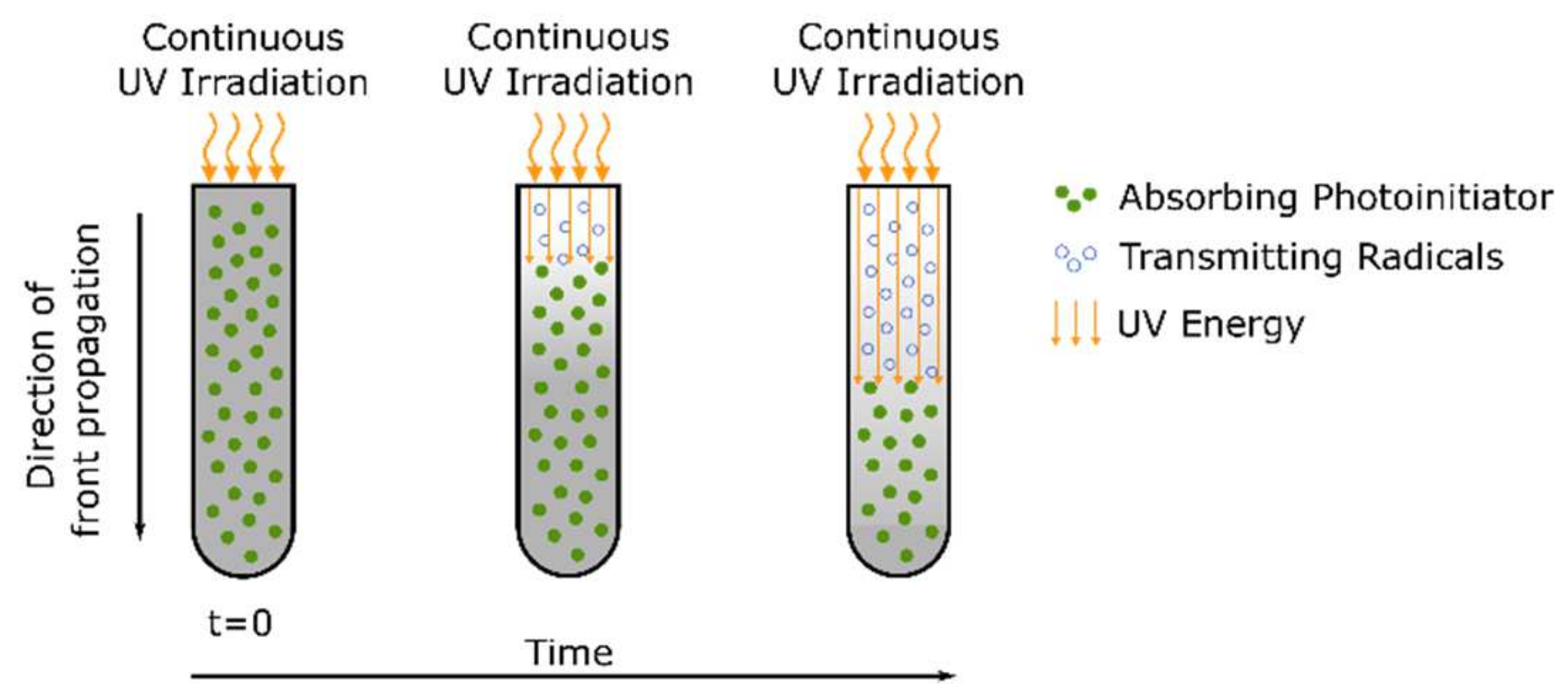 Polymers 14 02074 g033