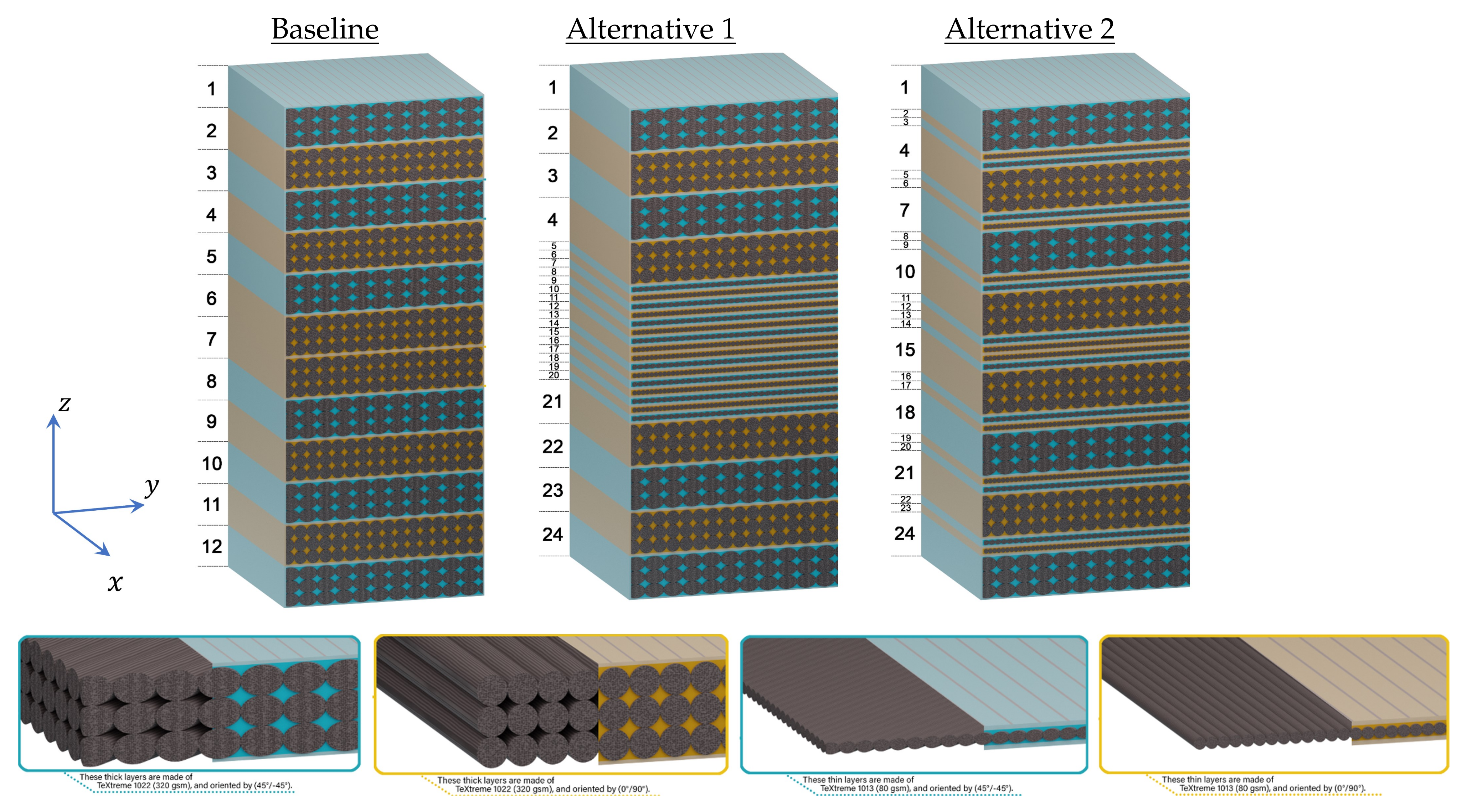 Polymers 14 02076 g001