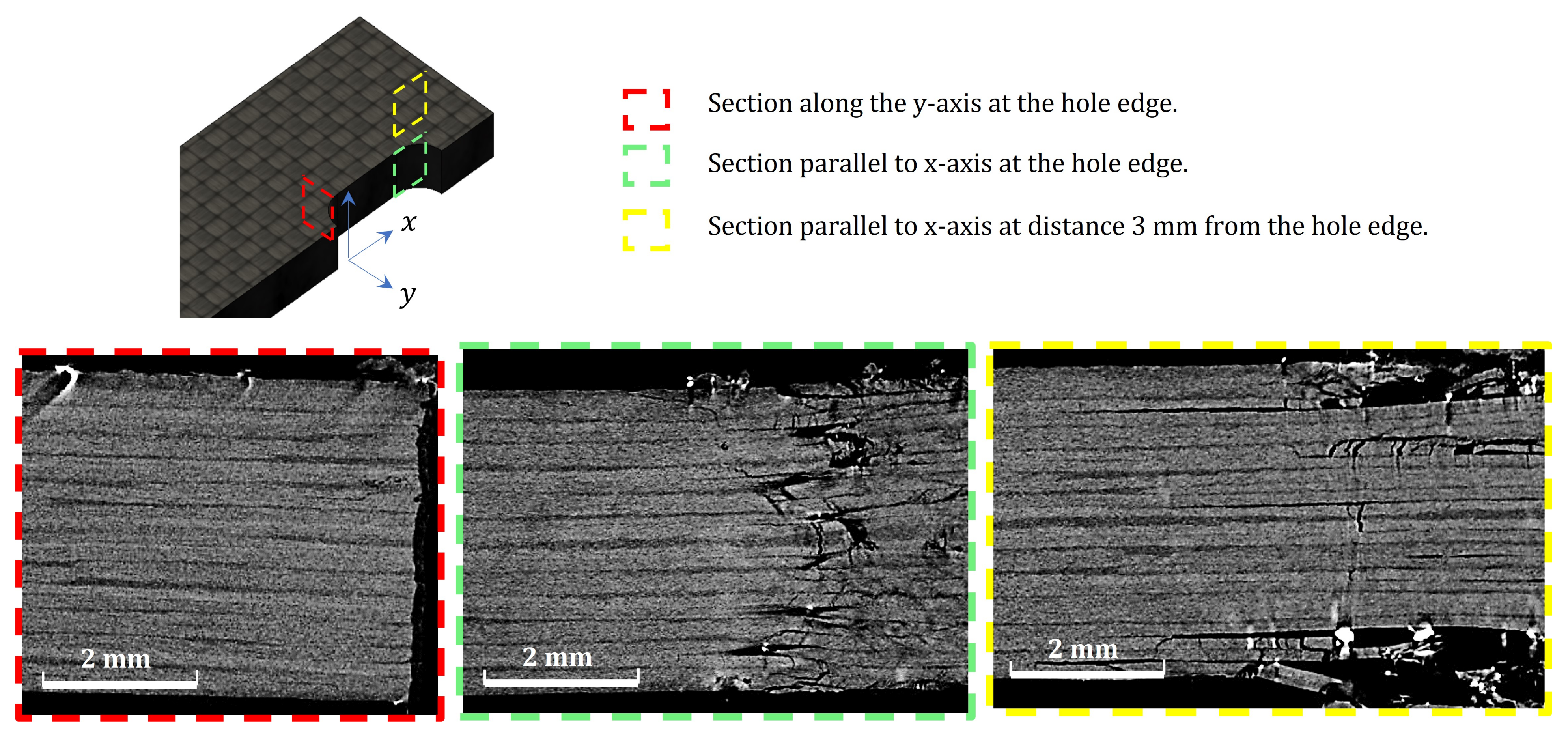 Polymers 14 02076 g007