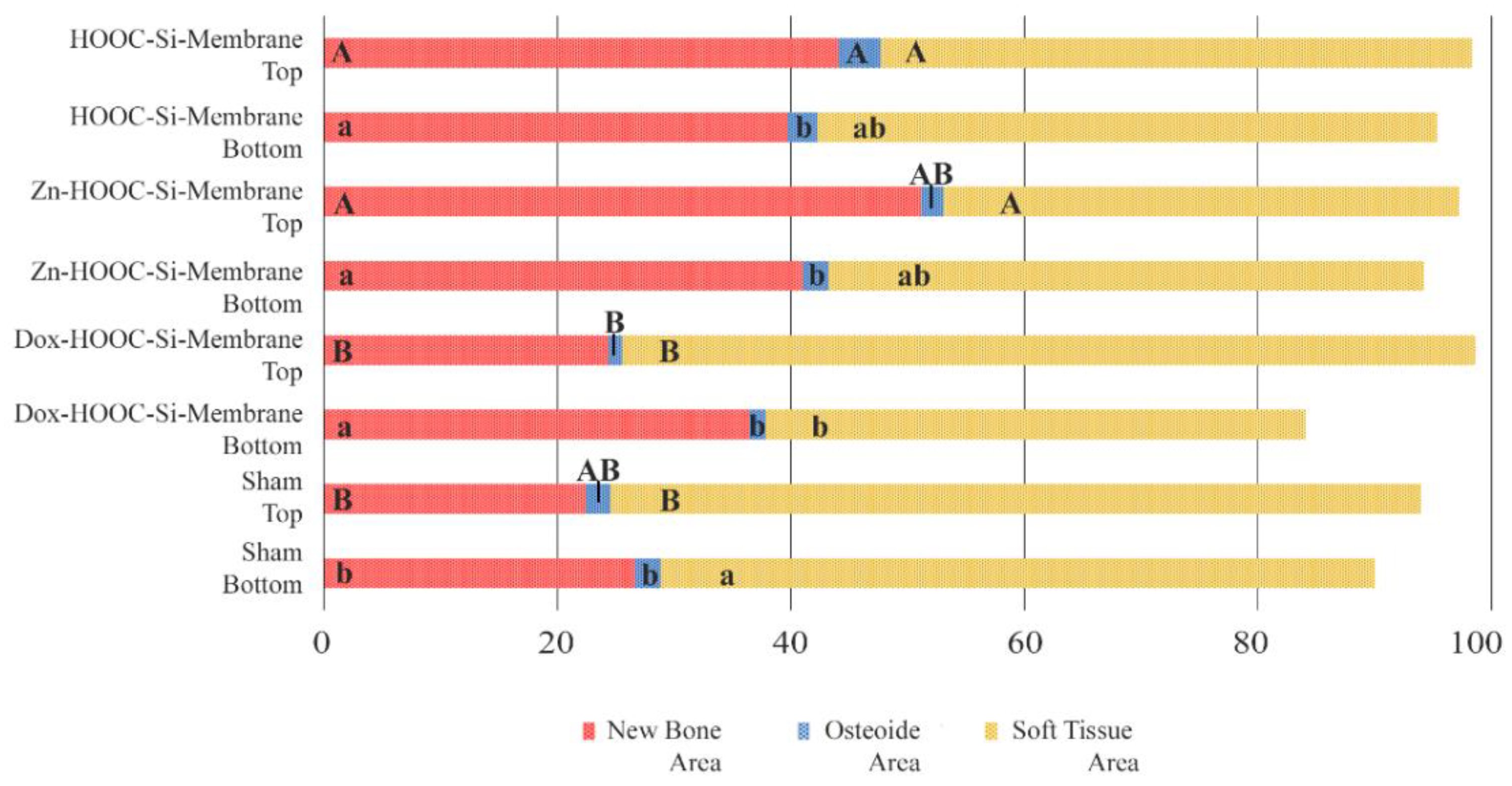 Polymers 14 02078 g008 550