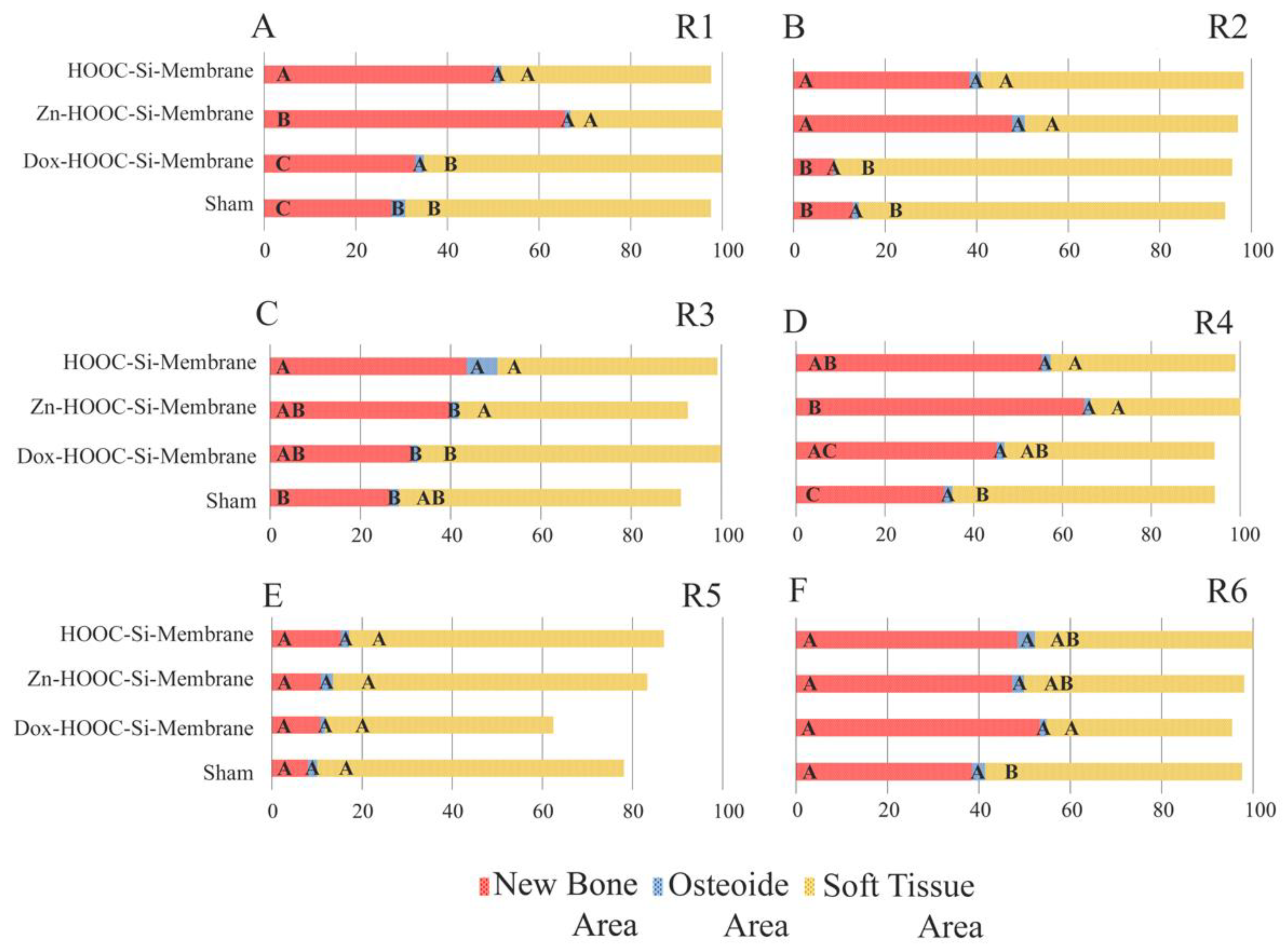 Polymers 14 02078 g009 550