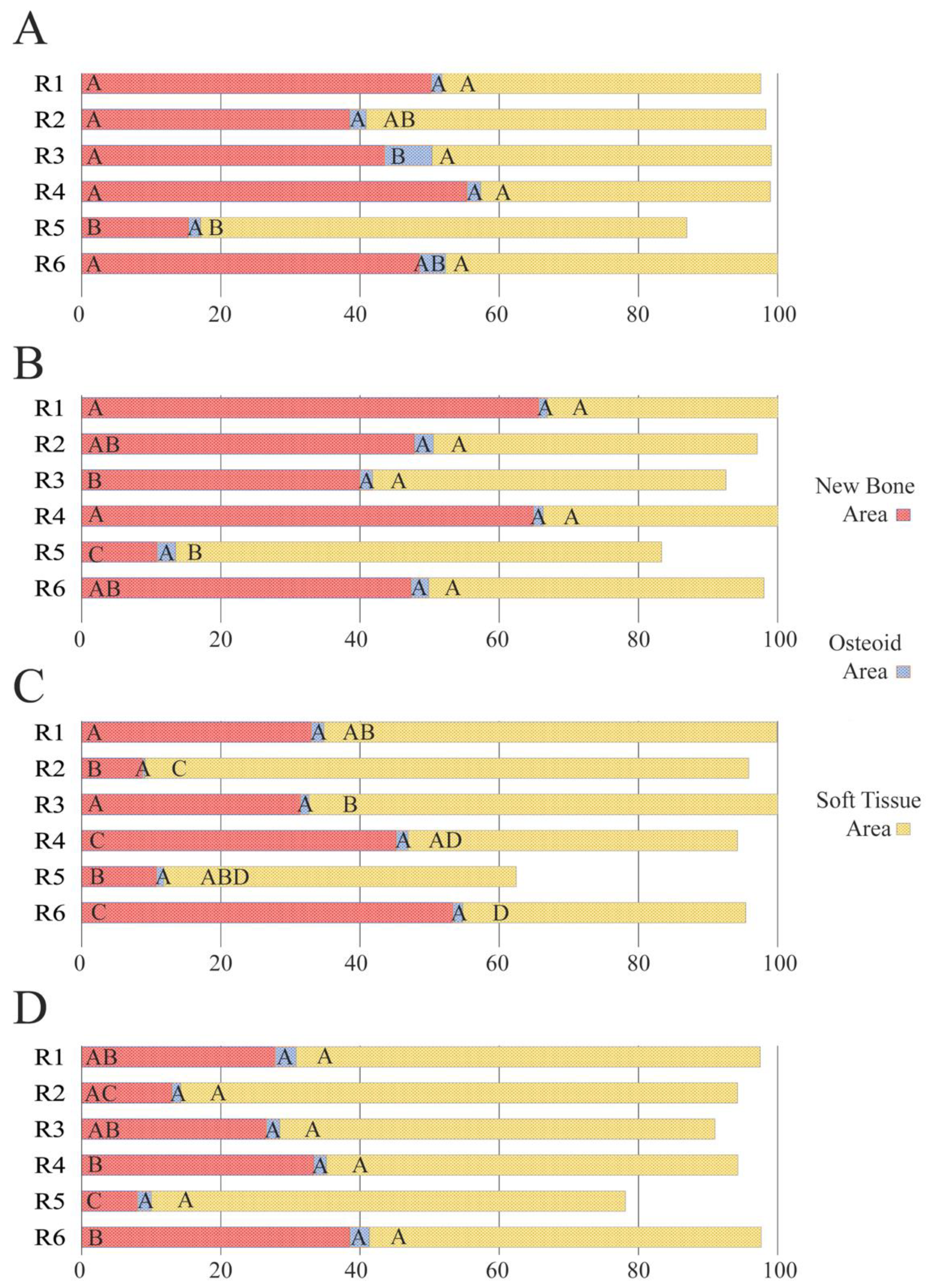 Polymers 14 02078 g010 550