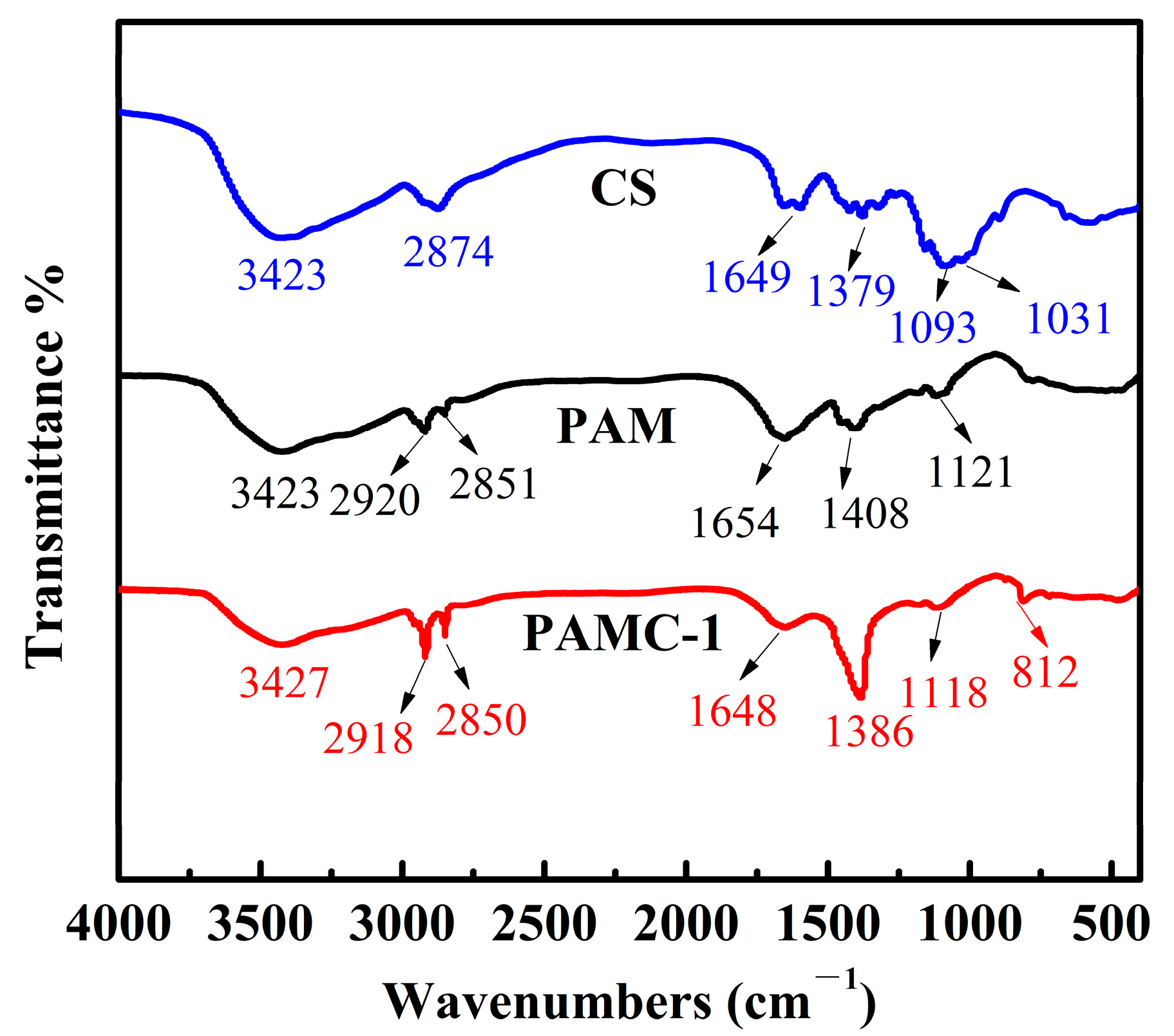 Polymers 14 02081 g002