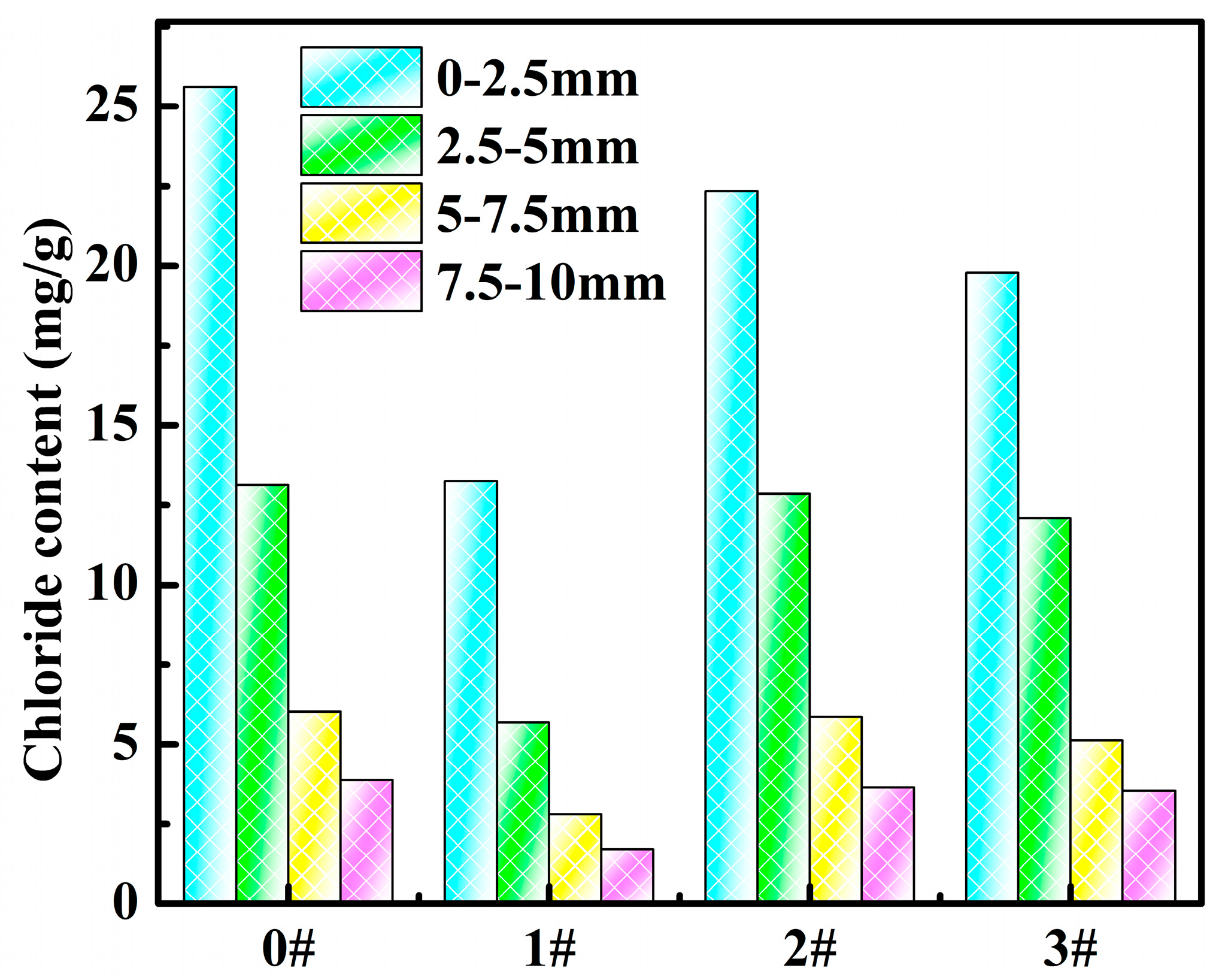Polymers 14 02081 g009