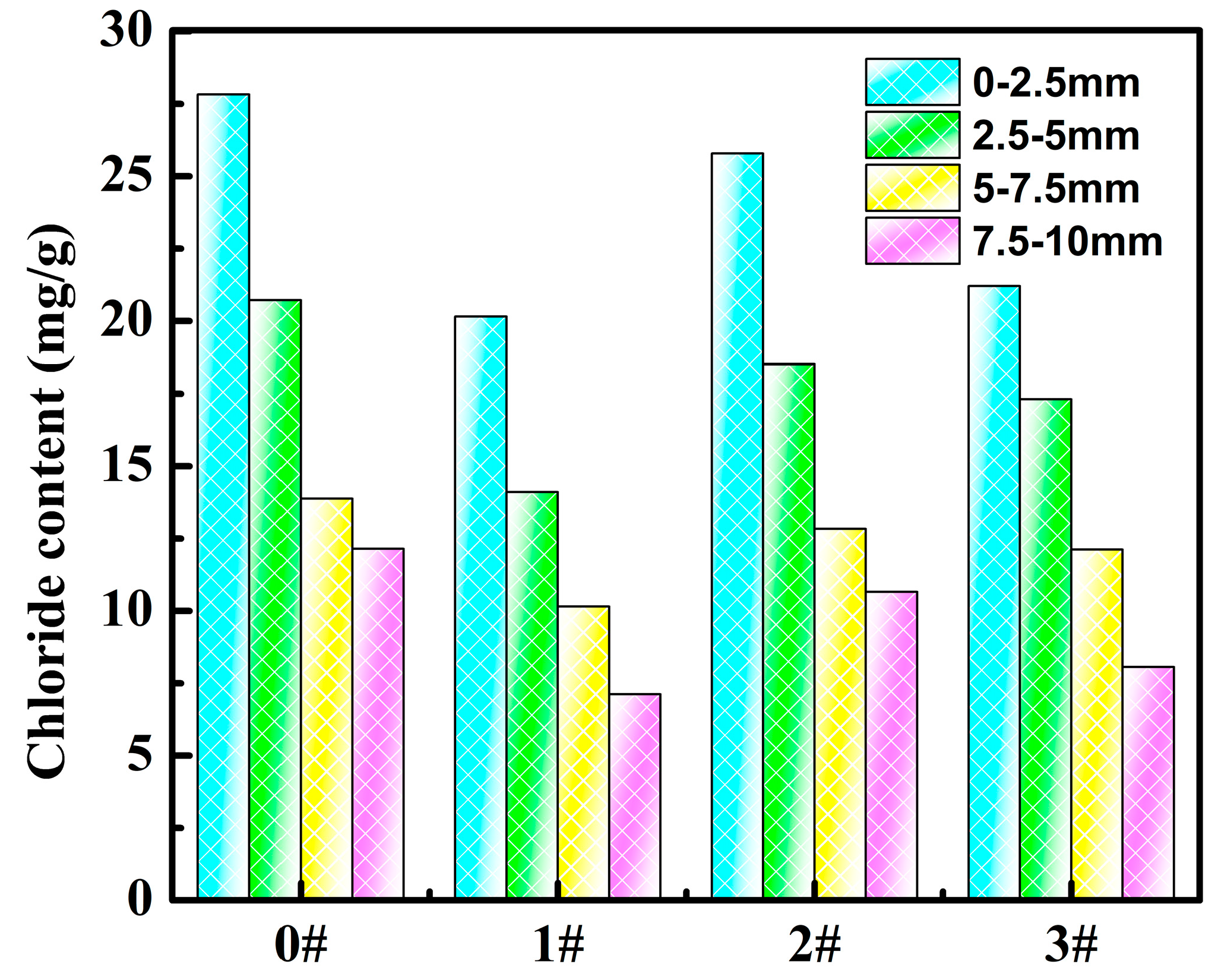 Polymers 14 02081 g010