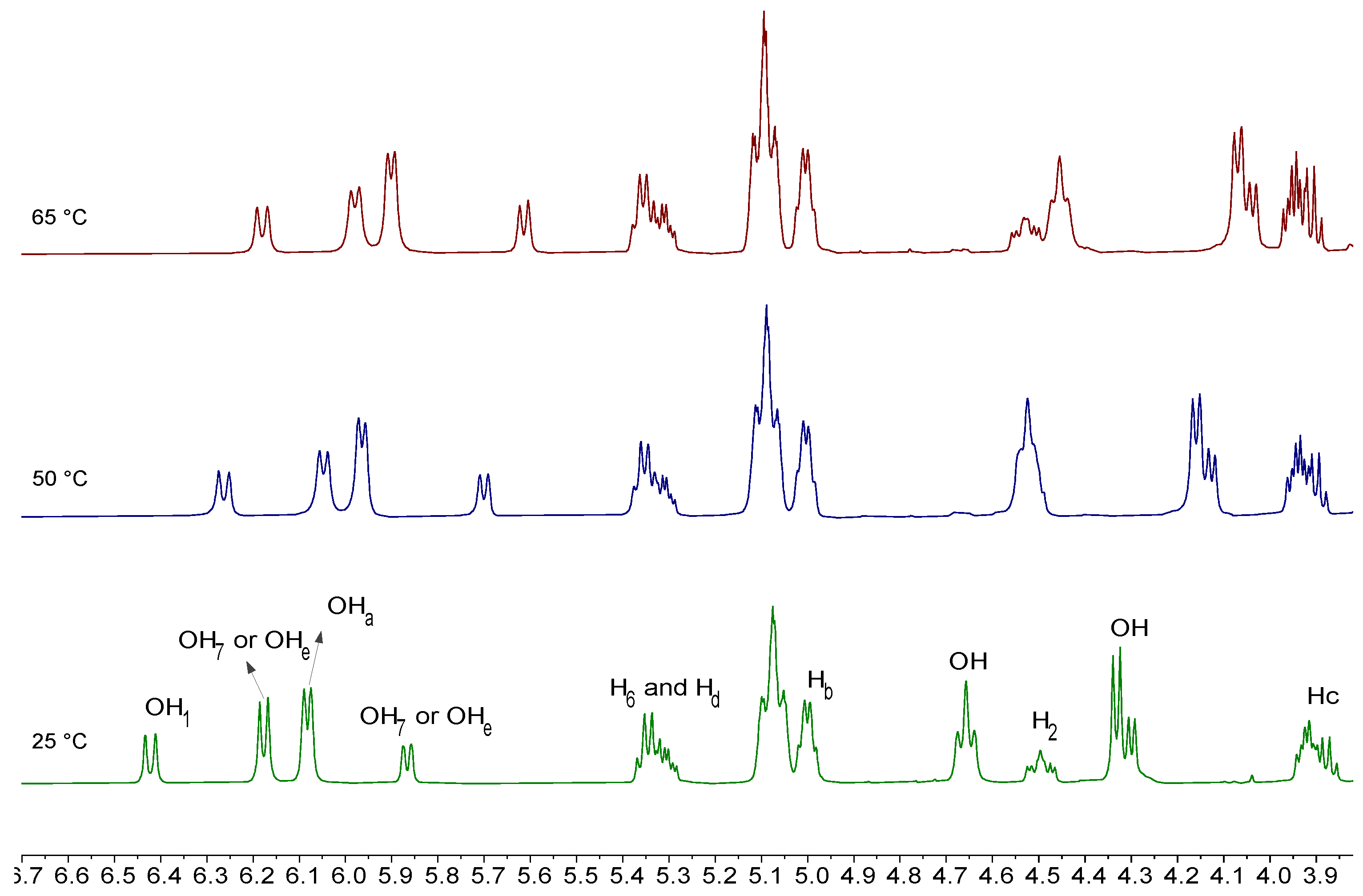 Polymers 14 02082 g002