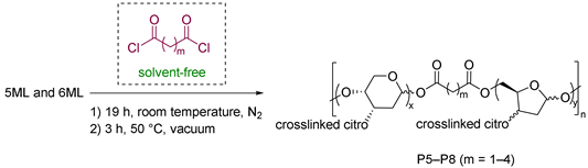 Polymers 14 02082 i001