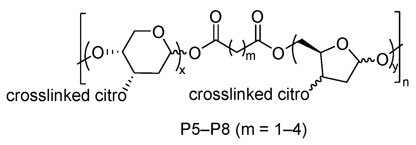 Polymers 14 02082 sch004