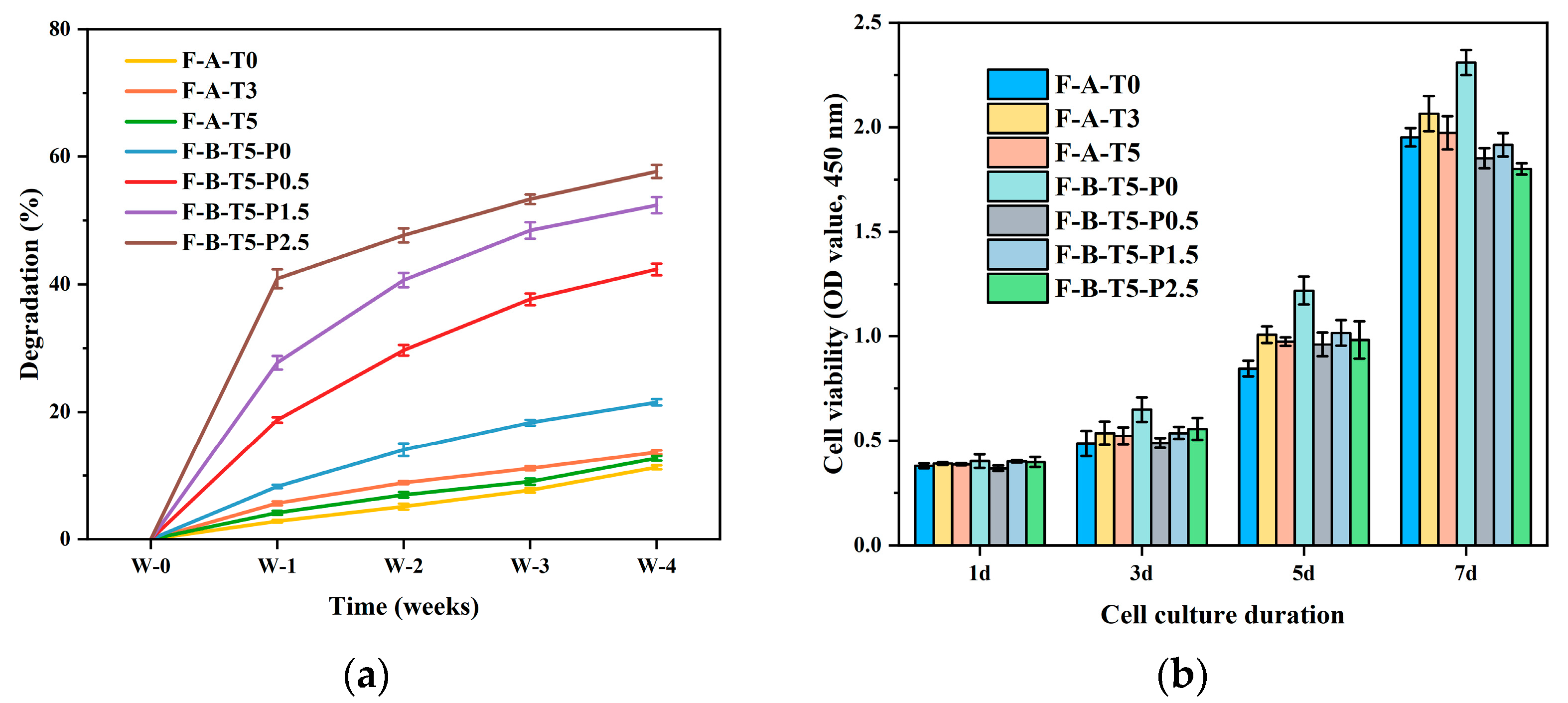 Polymers 14 02083 g006