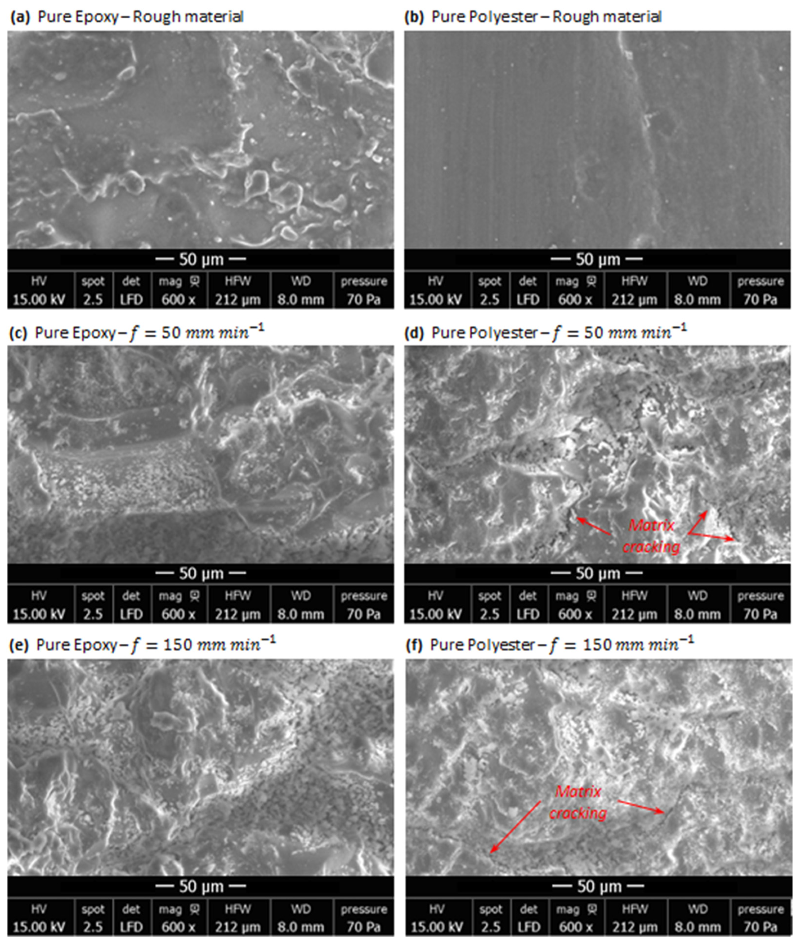 Polymers 14 02084 g004