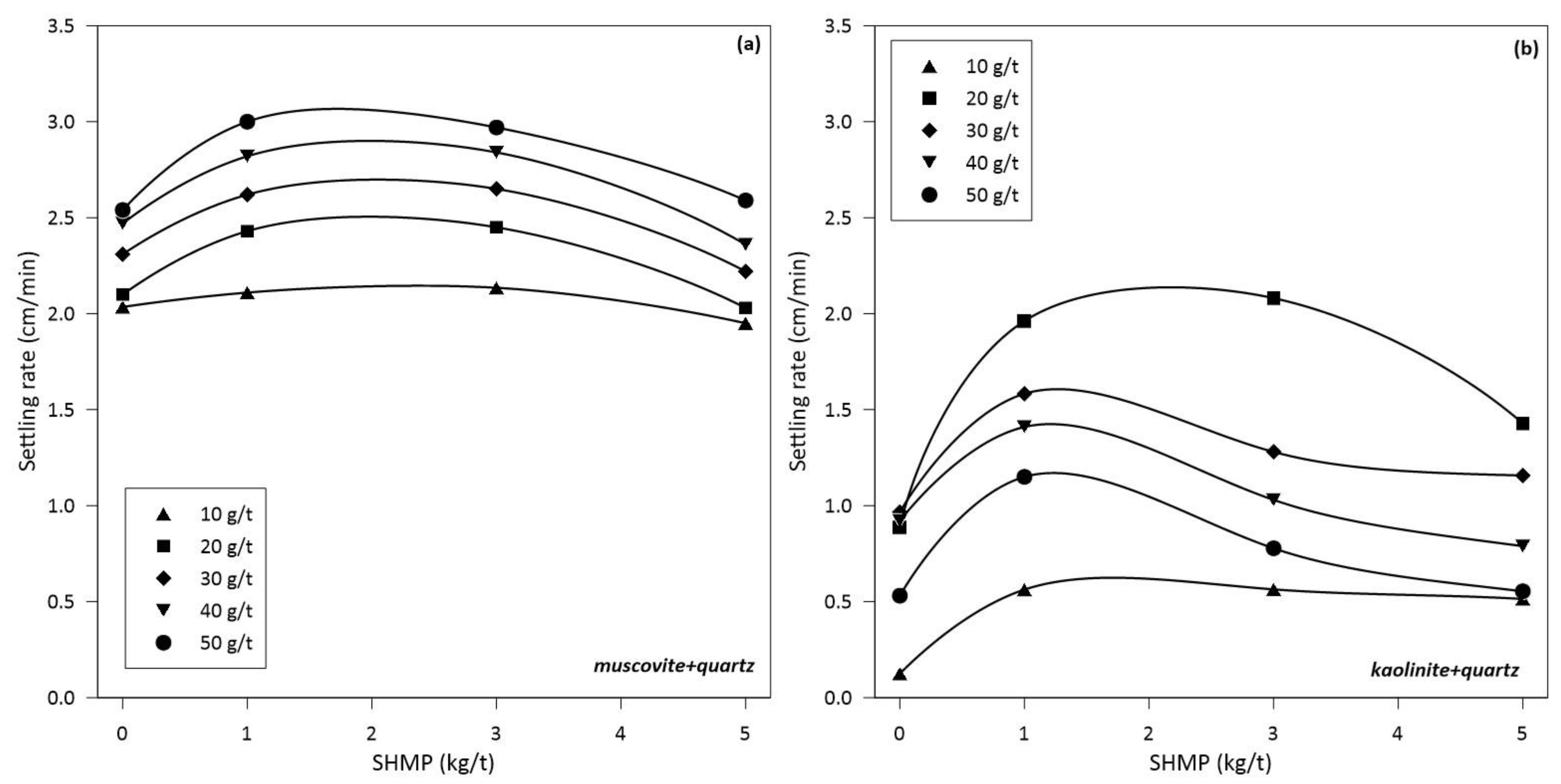 Polymers 14 02085 g001 550