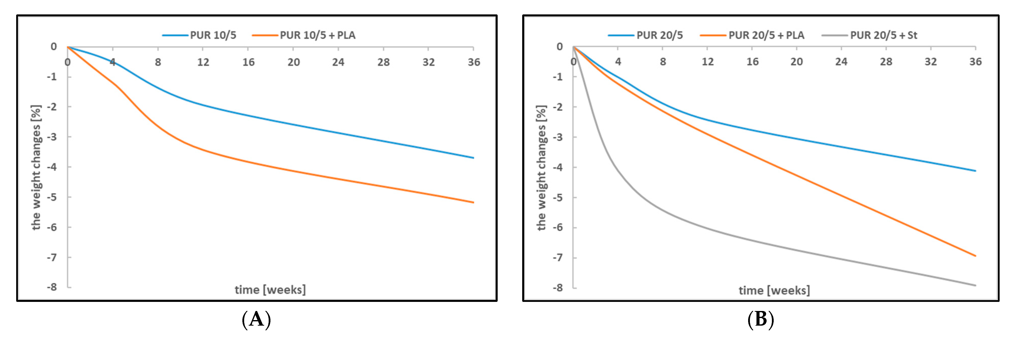 Polymers 14 02086 g001