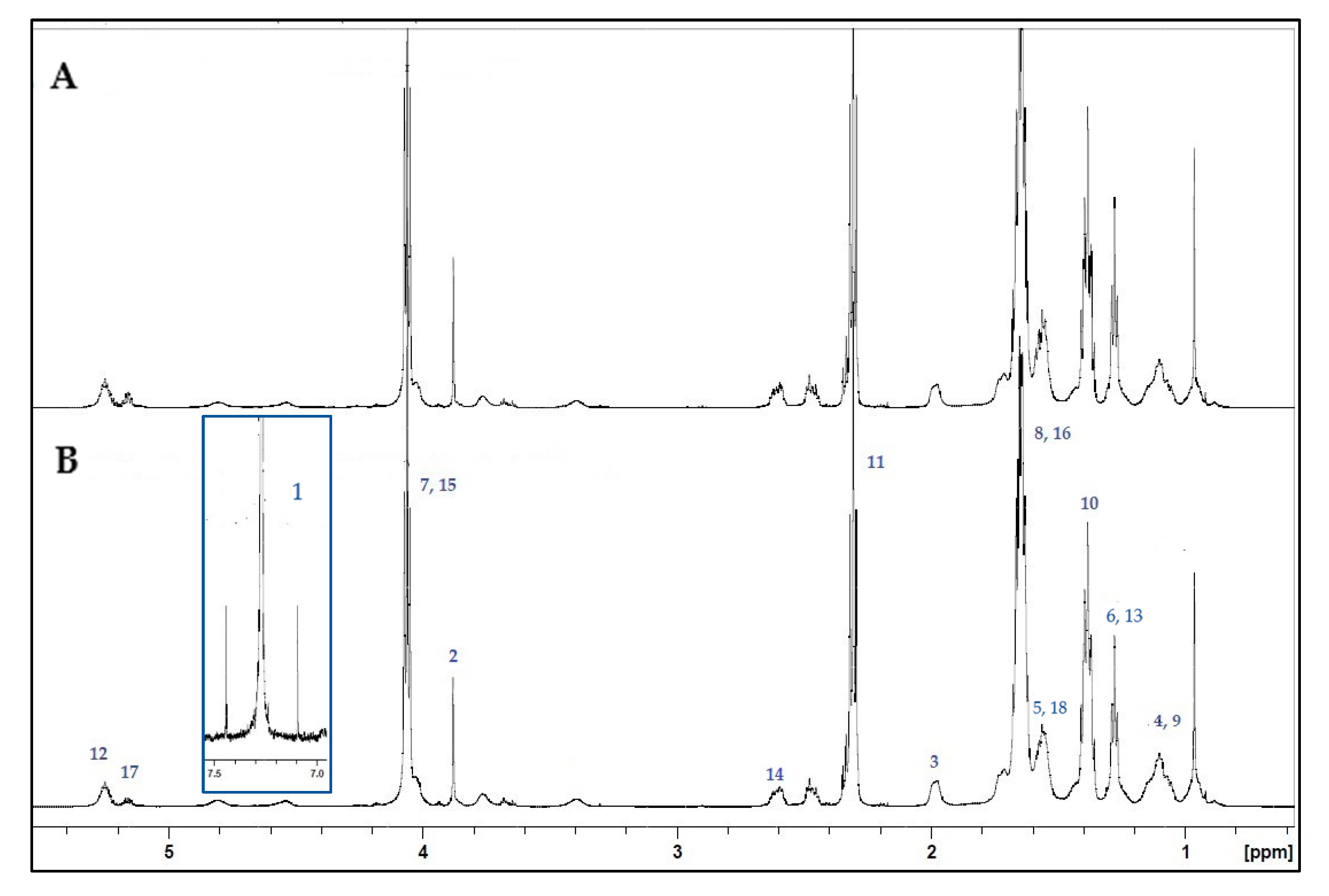 Polymers 14 02086 g003