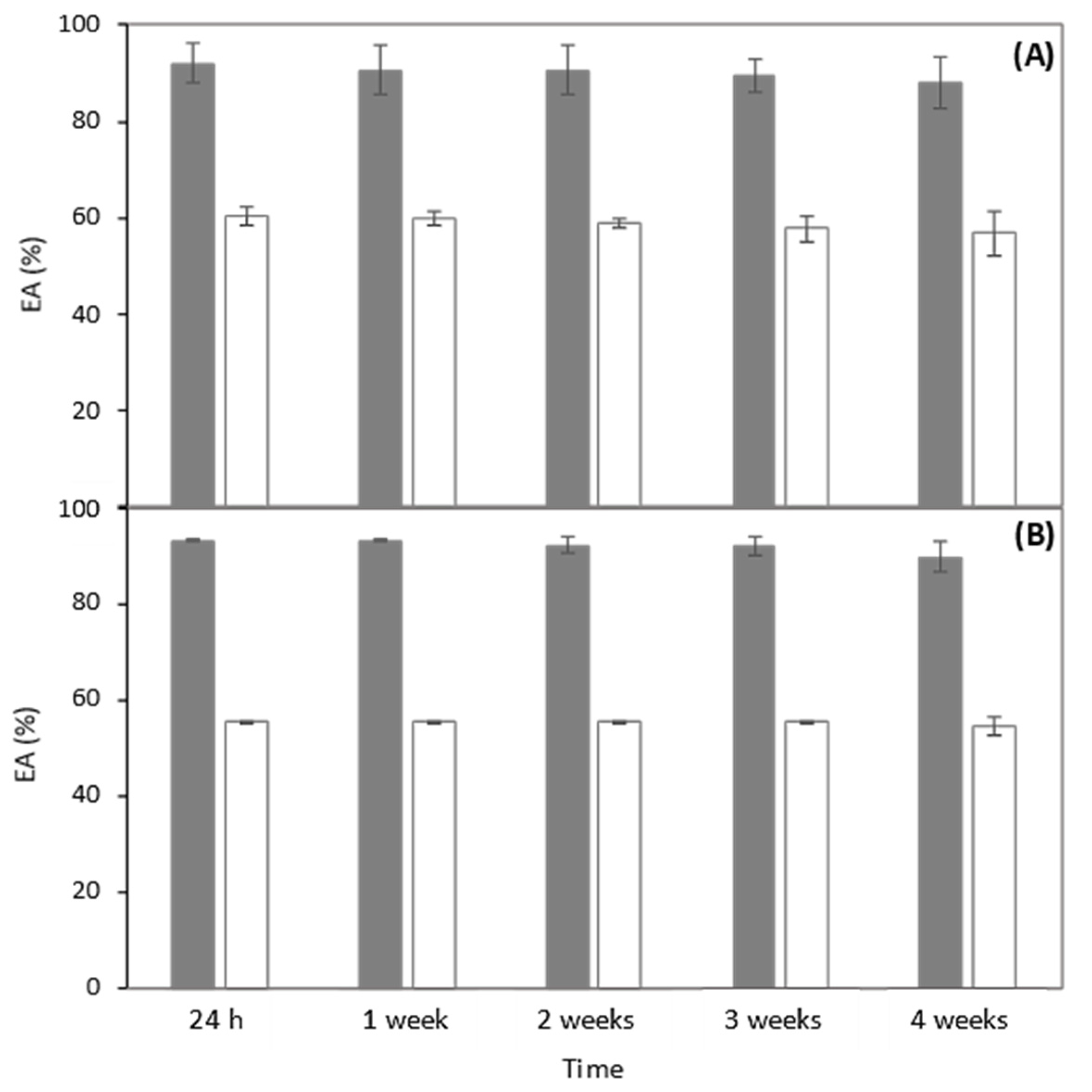 Polymers 14 02088 g004 Polymers 14 02088 g004