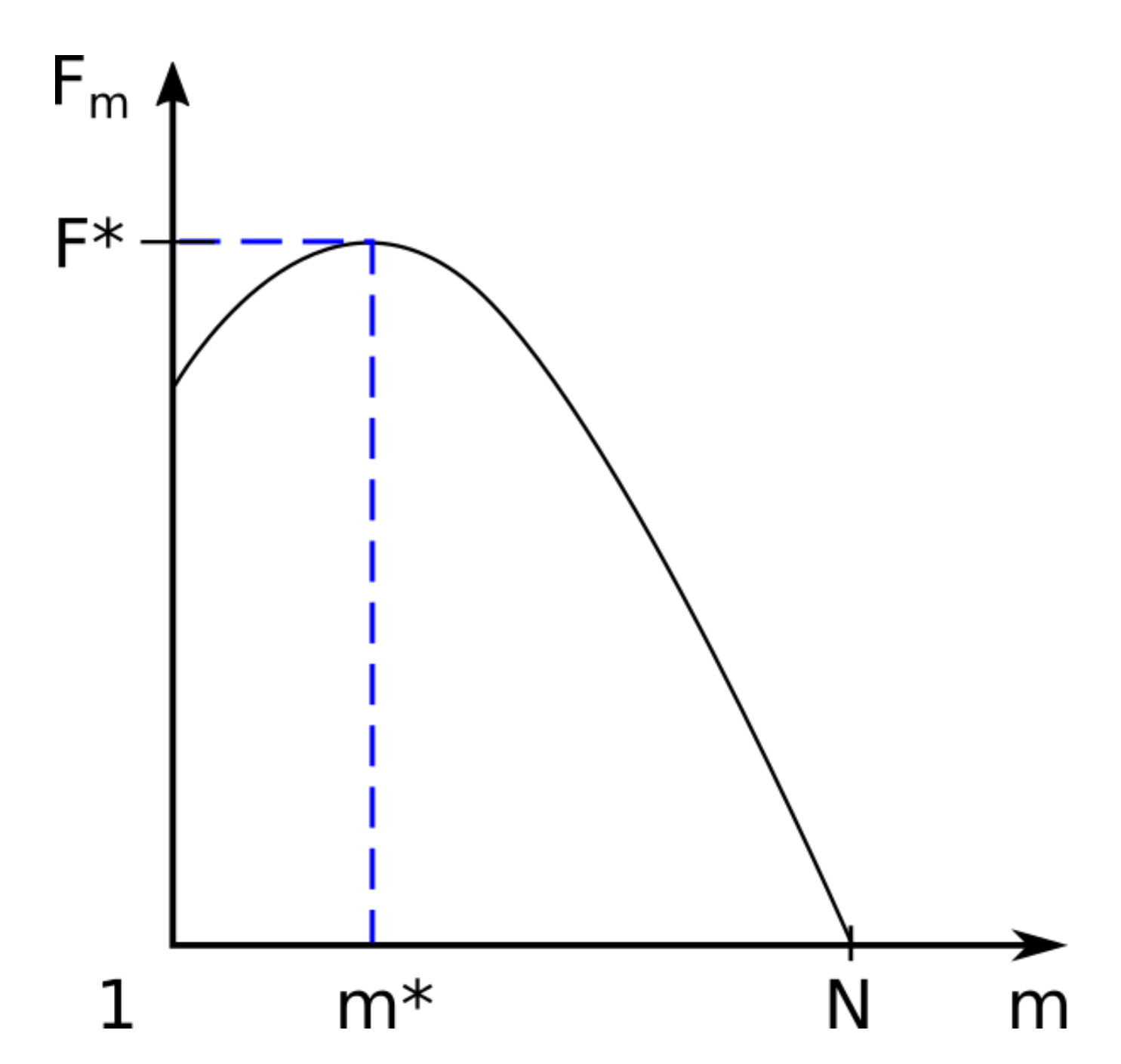 Polymers 14 02090 g003