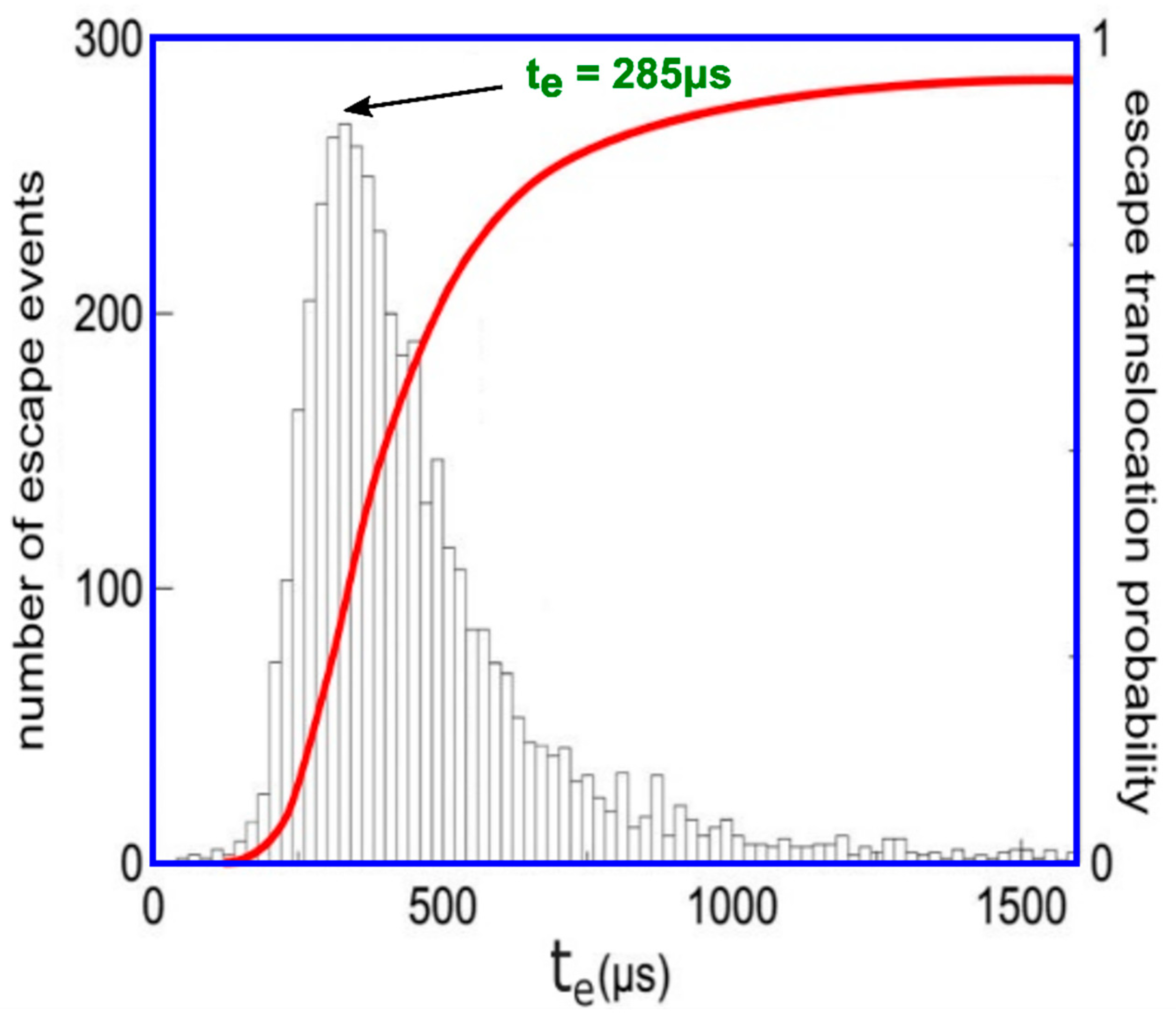 Polymers 14 02090 g006