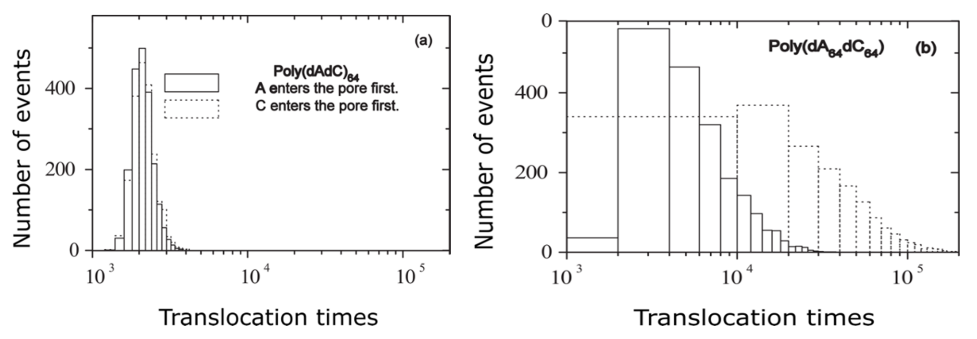 Polymers 14 02090 g007