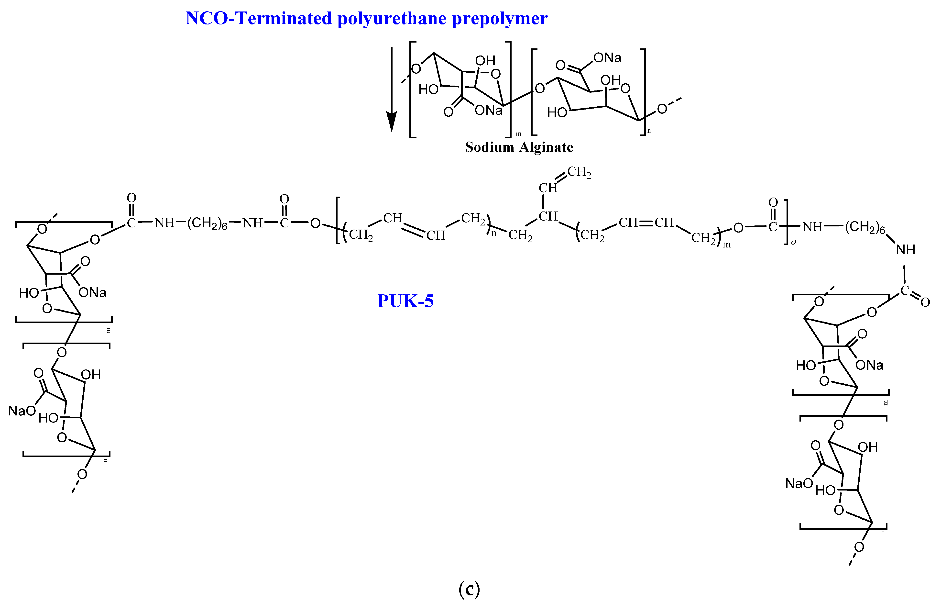 Polymers 14 02091 g001b 550