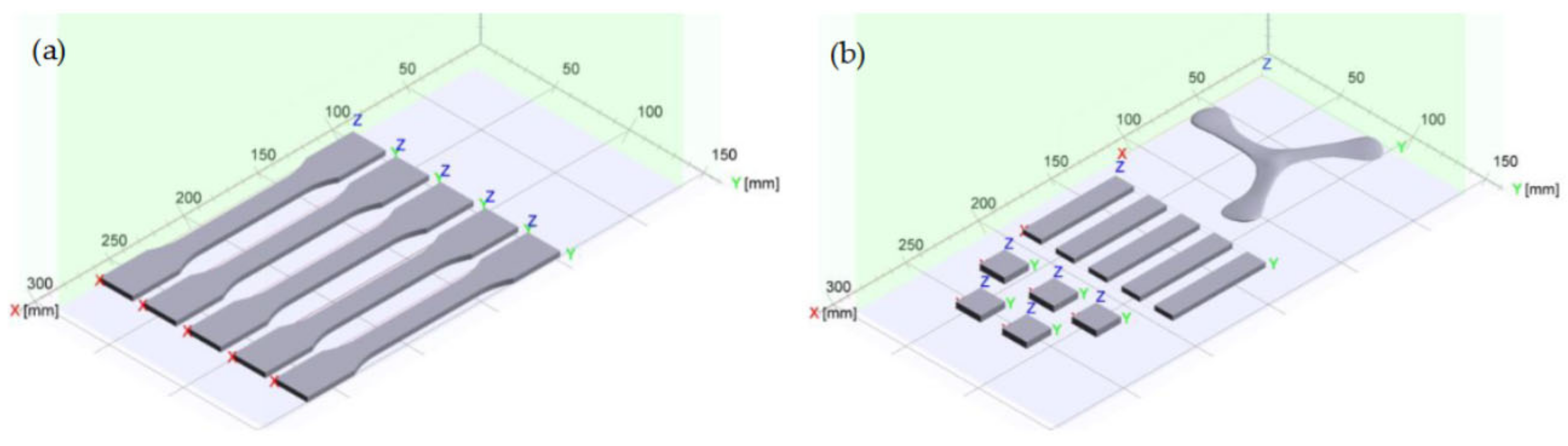 Polymers 14 02095 g002 Polymers 14 02095 g002
