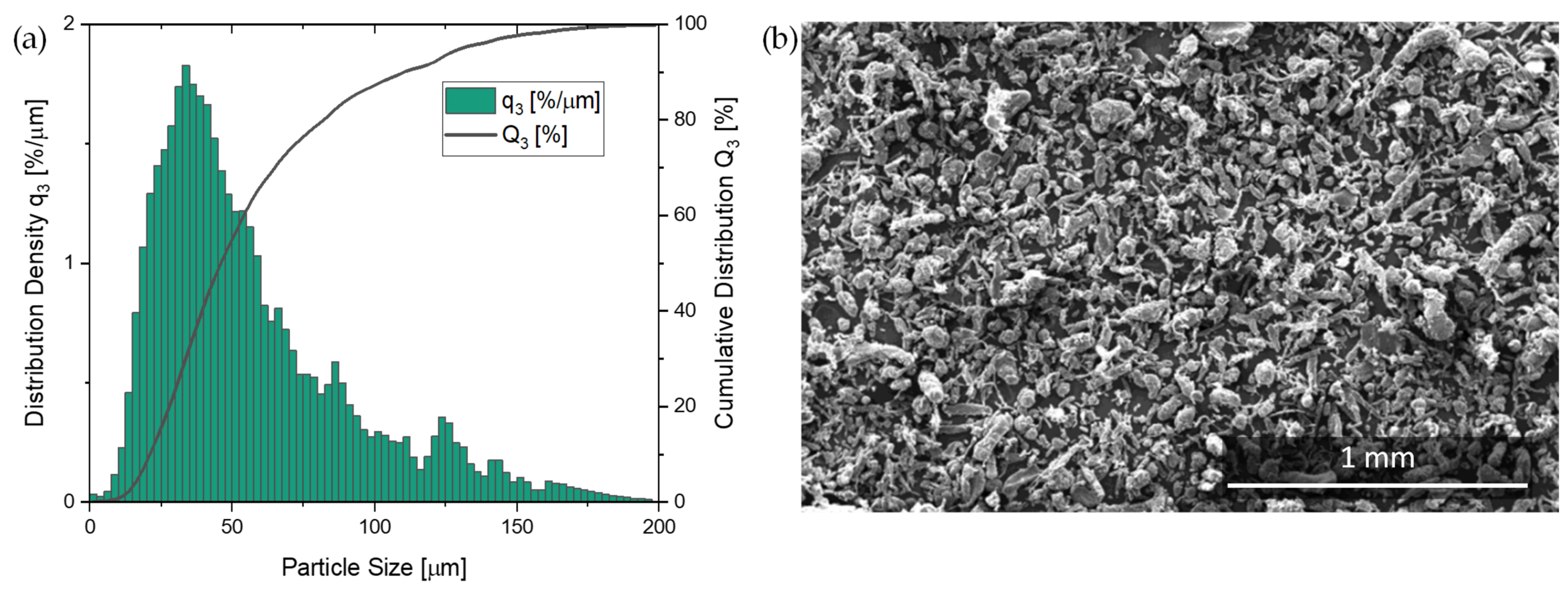 Polymers 14 02095 g003 Polymers 14 02095 g003