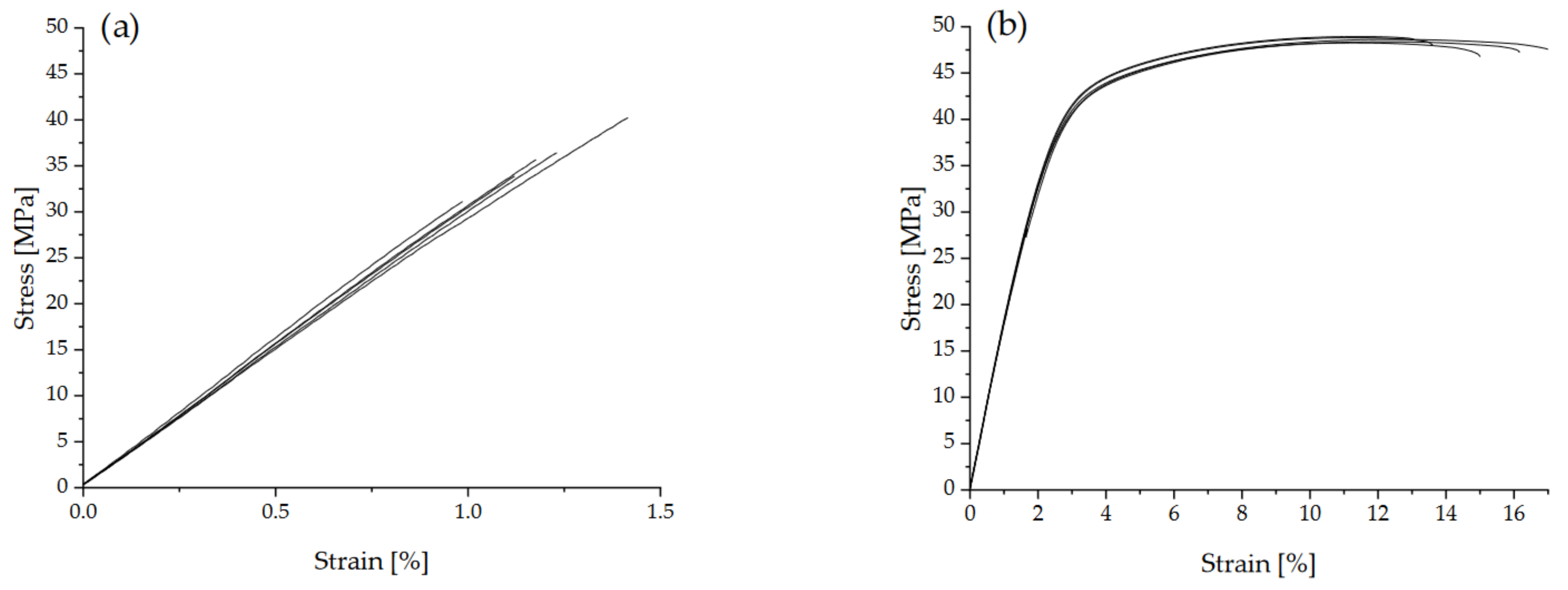 Polymers 14 02095 g011 Polymers 14 02095 g011