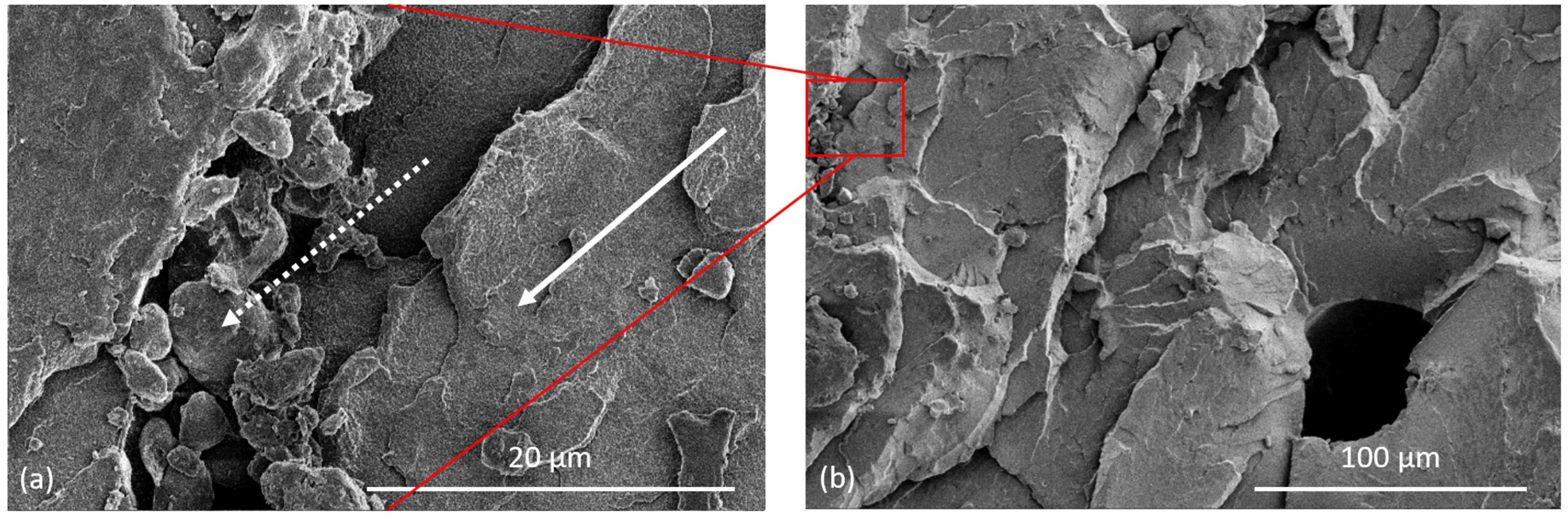 Polymers 14 02095 g014 Polymers 14 02095 g014