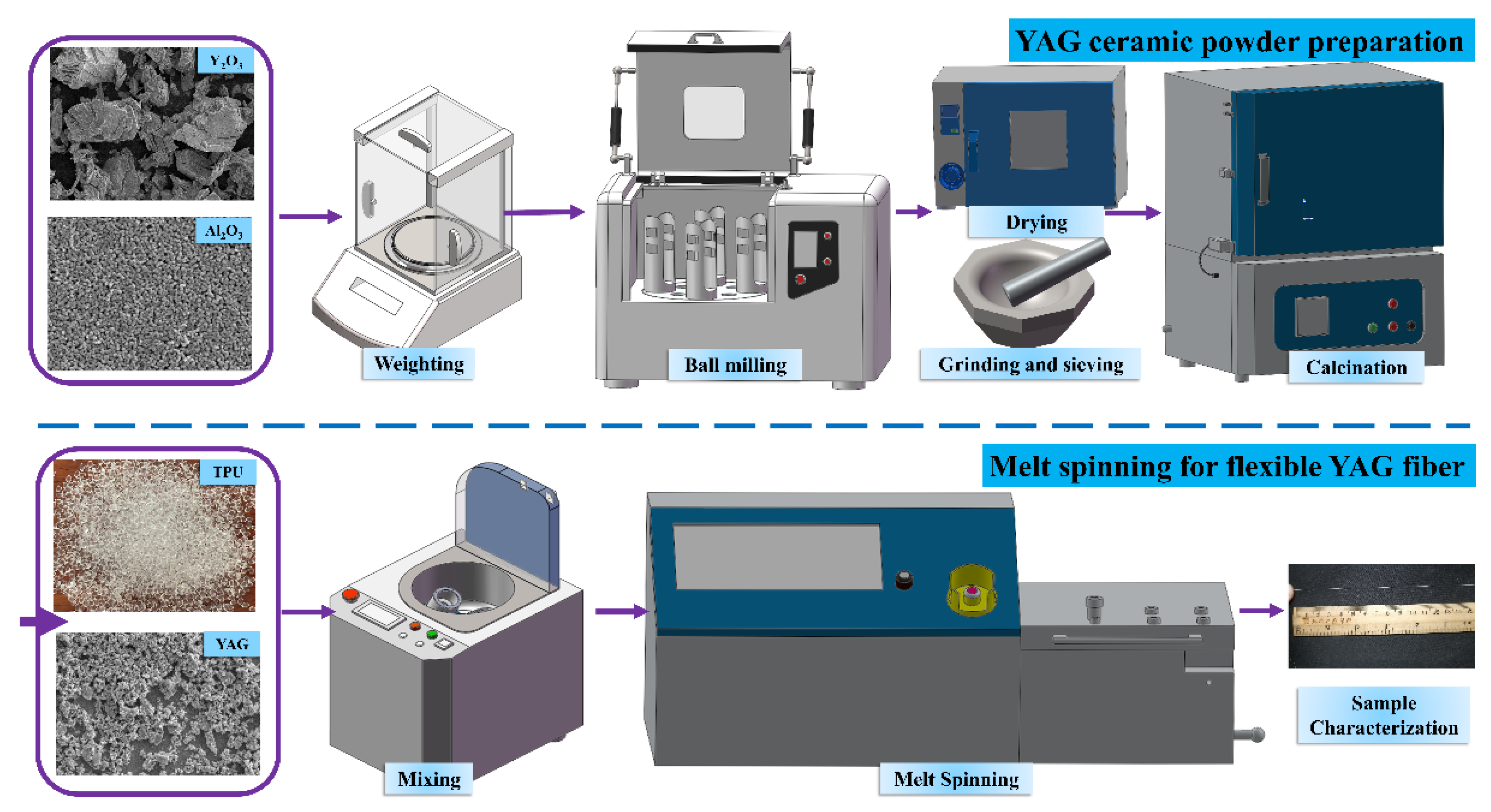 ユウ Amazon.co.jp: ゼクス Z/X B42-072 天ノ川衣奈 Unite＜N＞ (RR