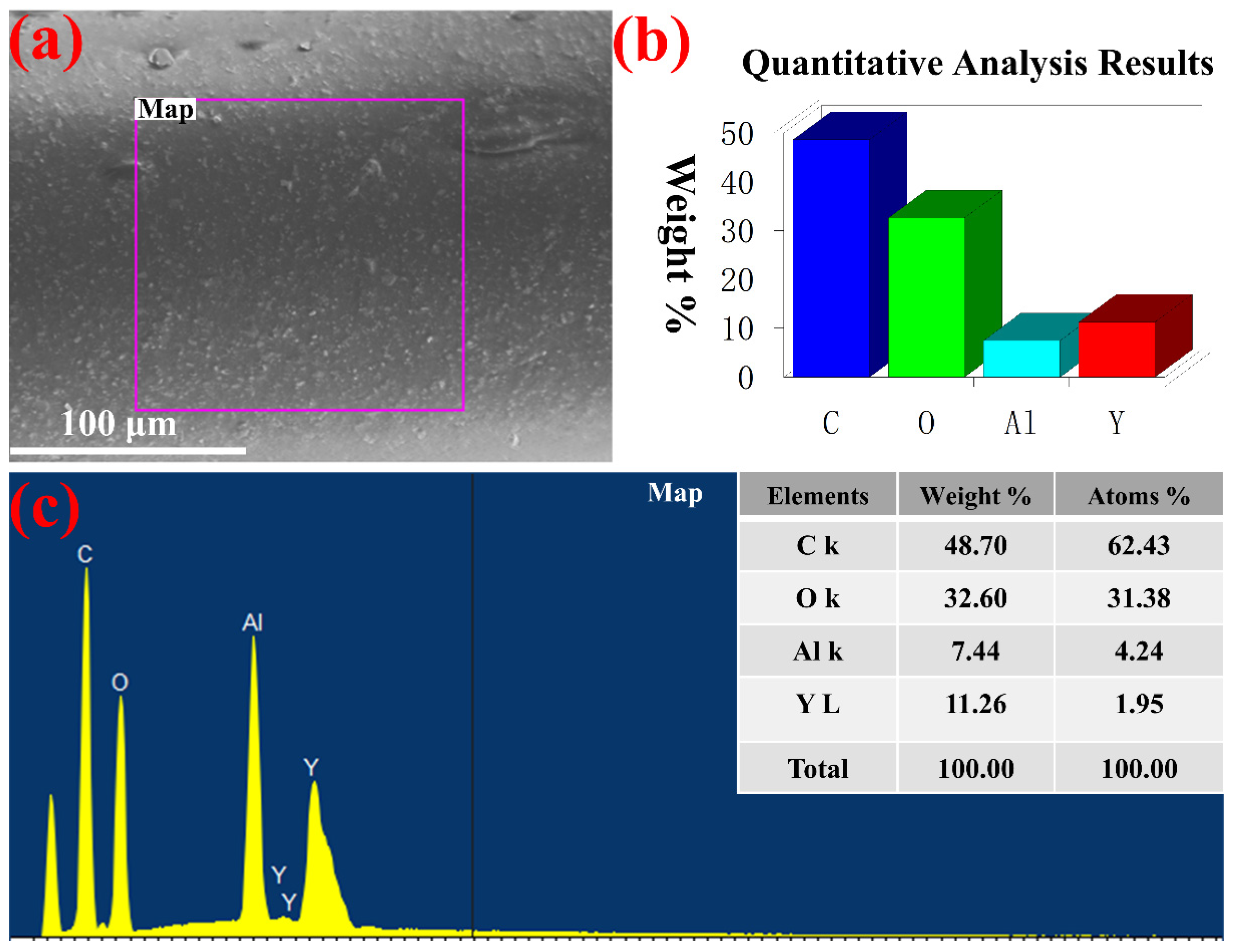 Polymers 14 02096 g005