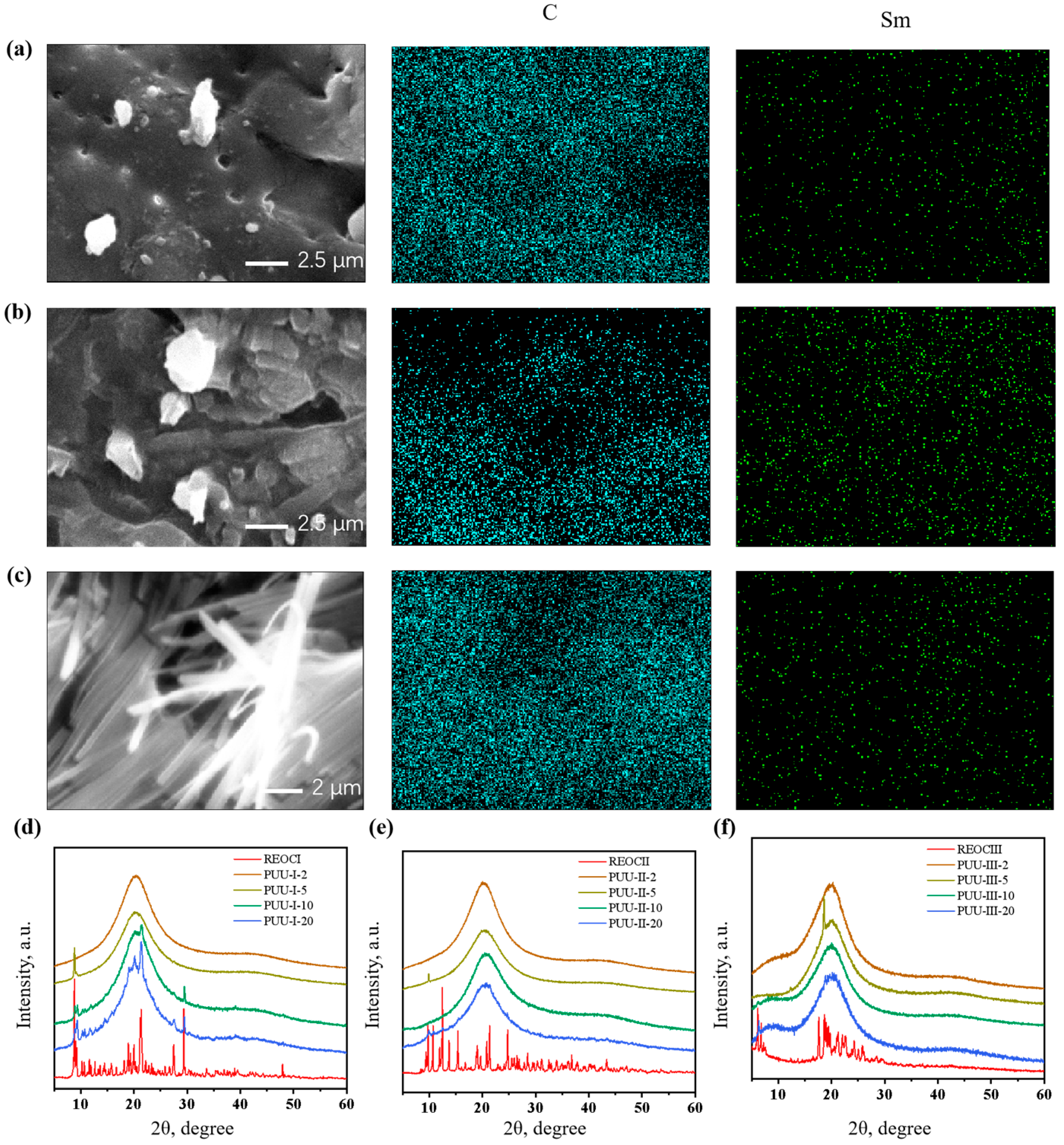 Polymers 14 02098 g003