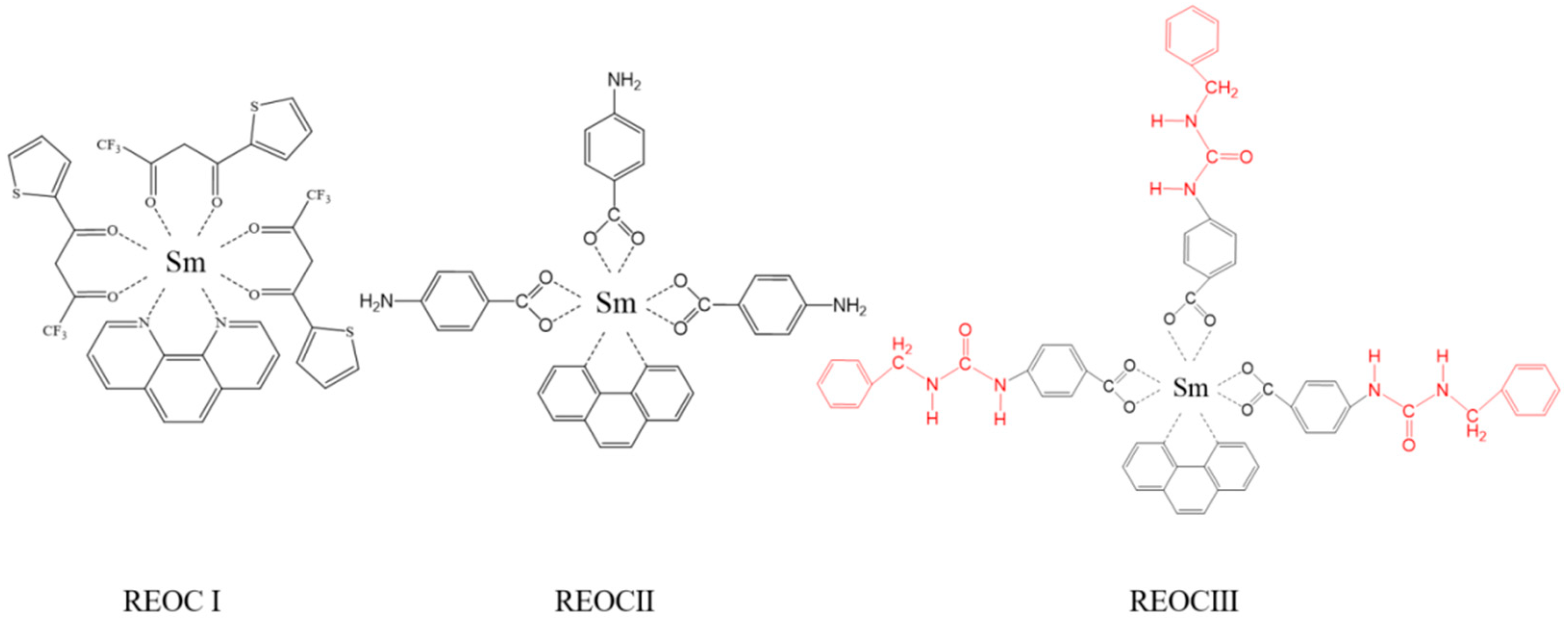 Polymers 14 02098 sch002