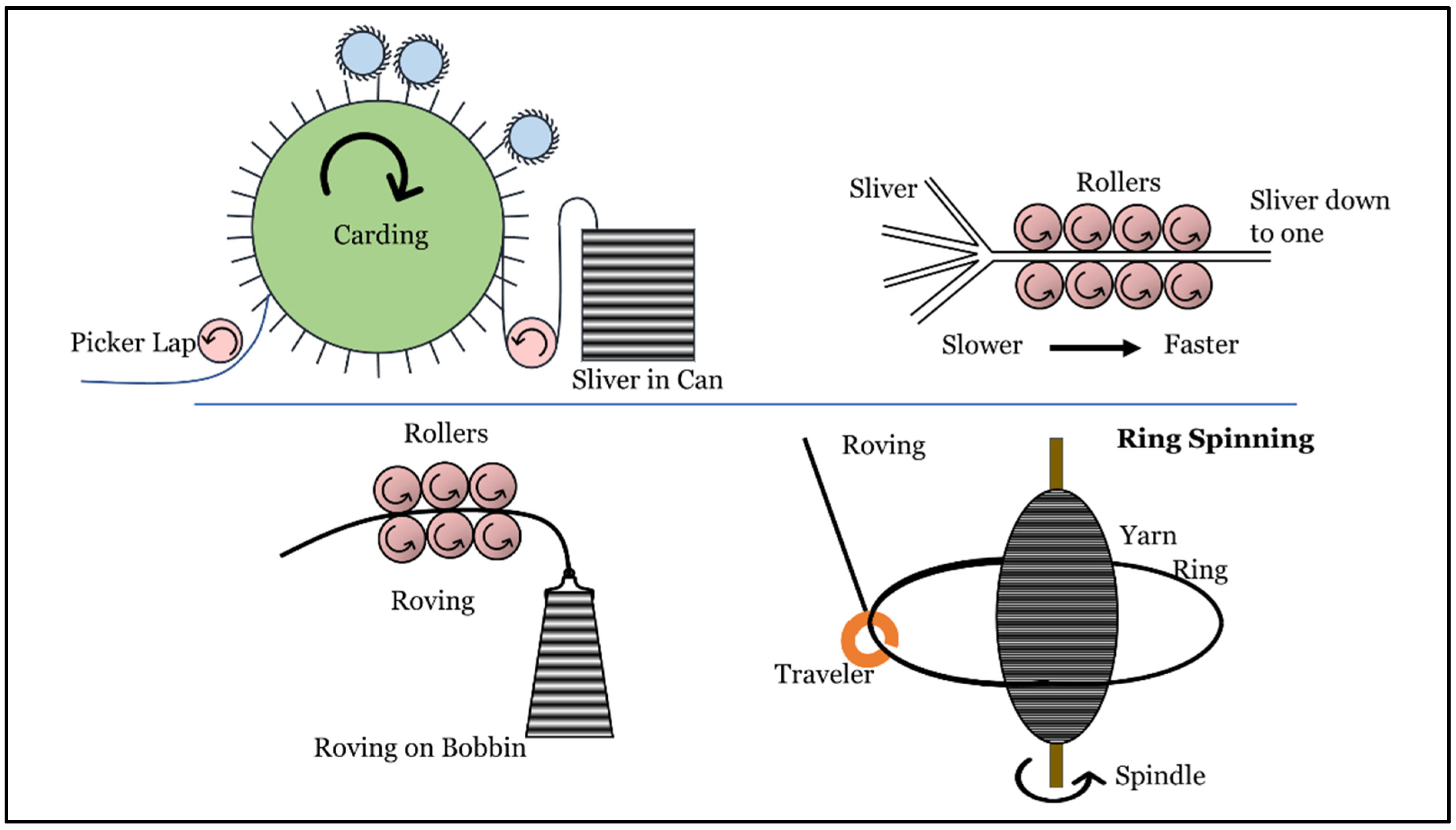 Polymers 14 02100 g002