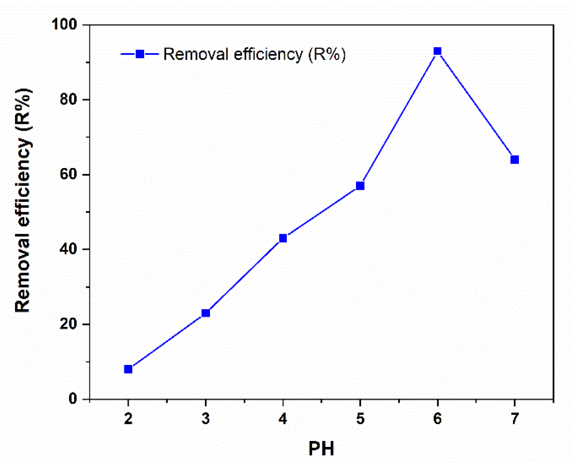 Polymers 14 02101 g006 550