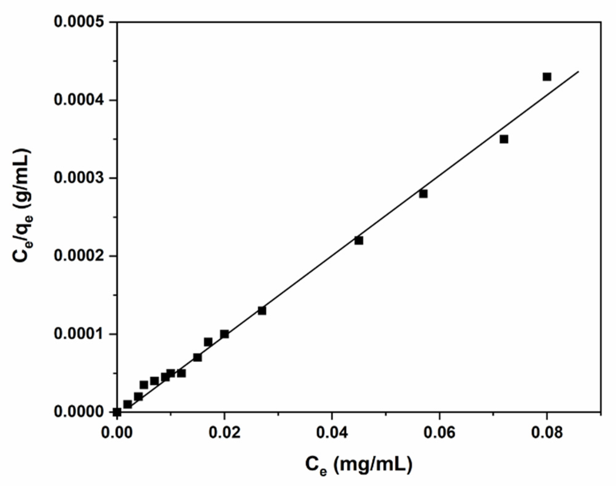 Polymers 14 02101 g009 550