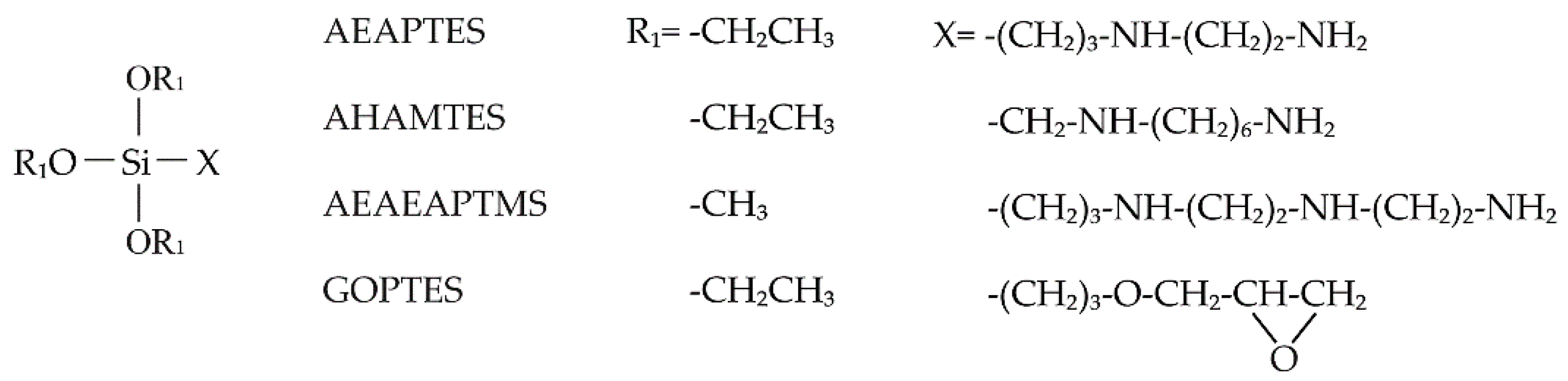 Polymers 14 02104 g001