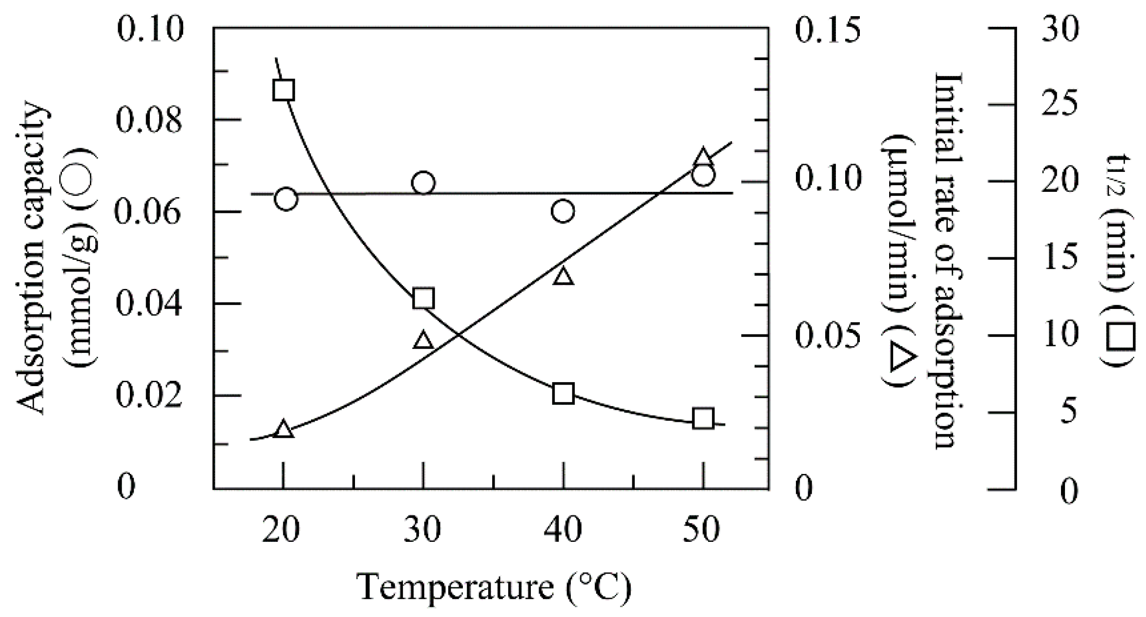 Polymers 14 02104 g006