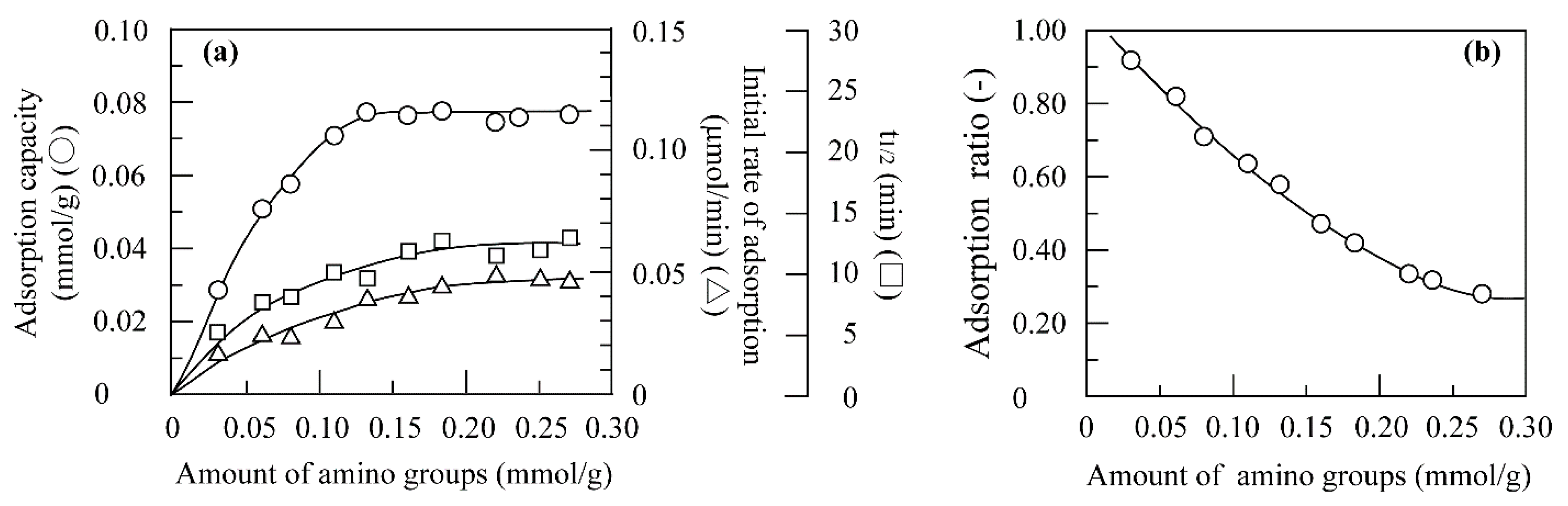 Polymers 14 02104 g007